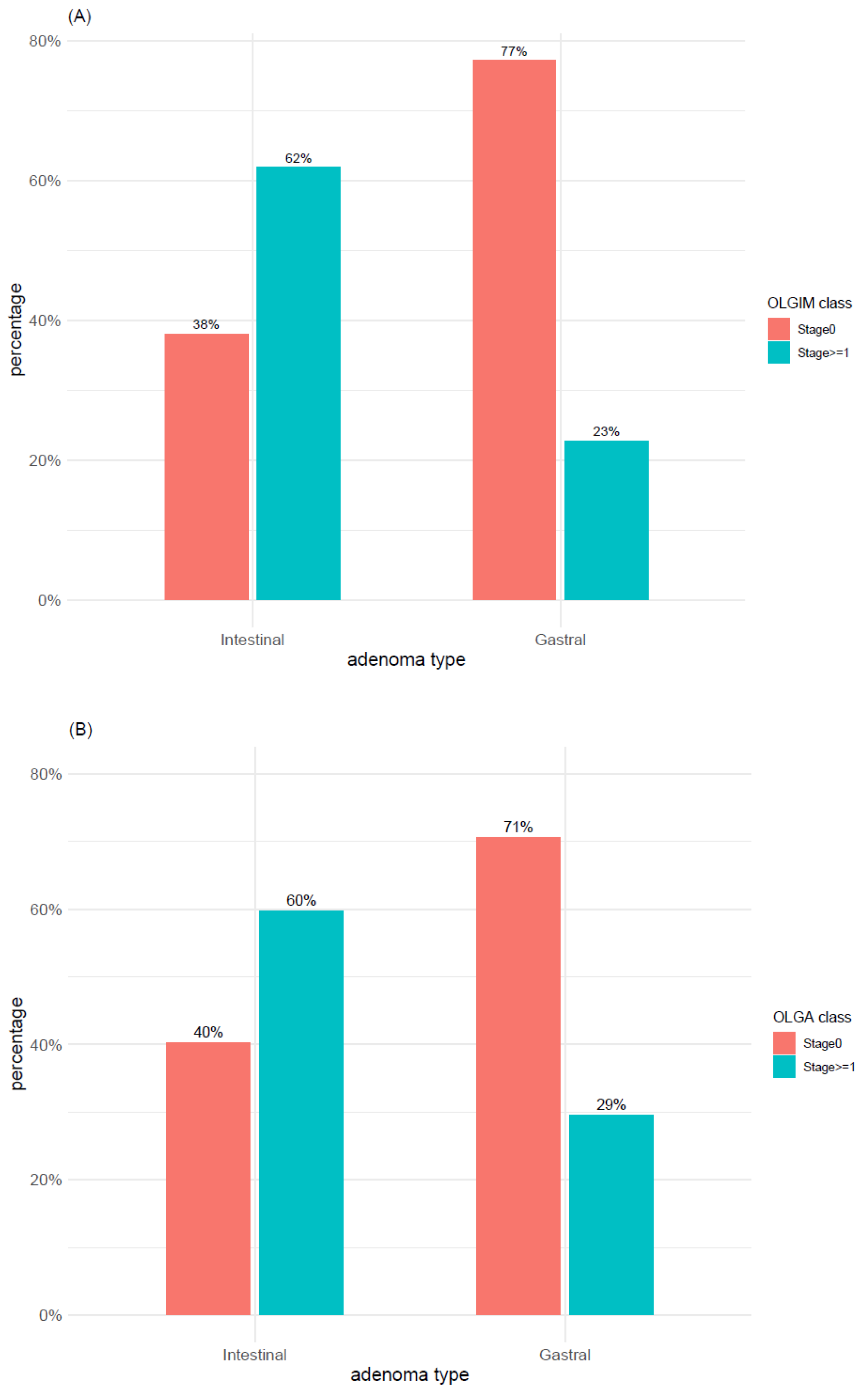Microorganisms 09 00108 g013 Microorganisms 09 00108 g013