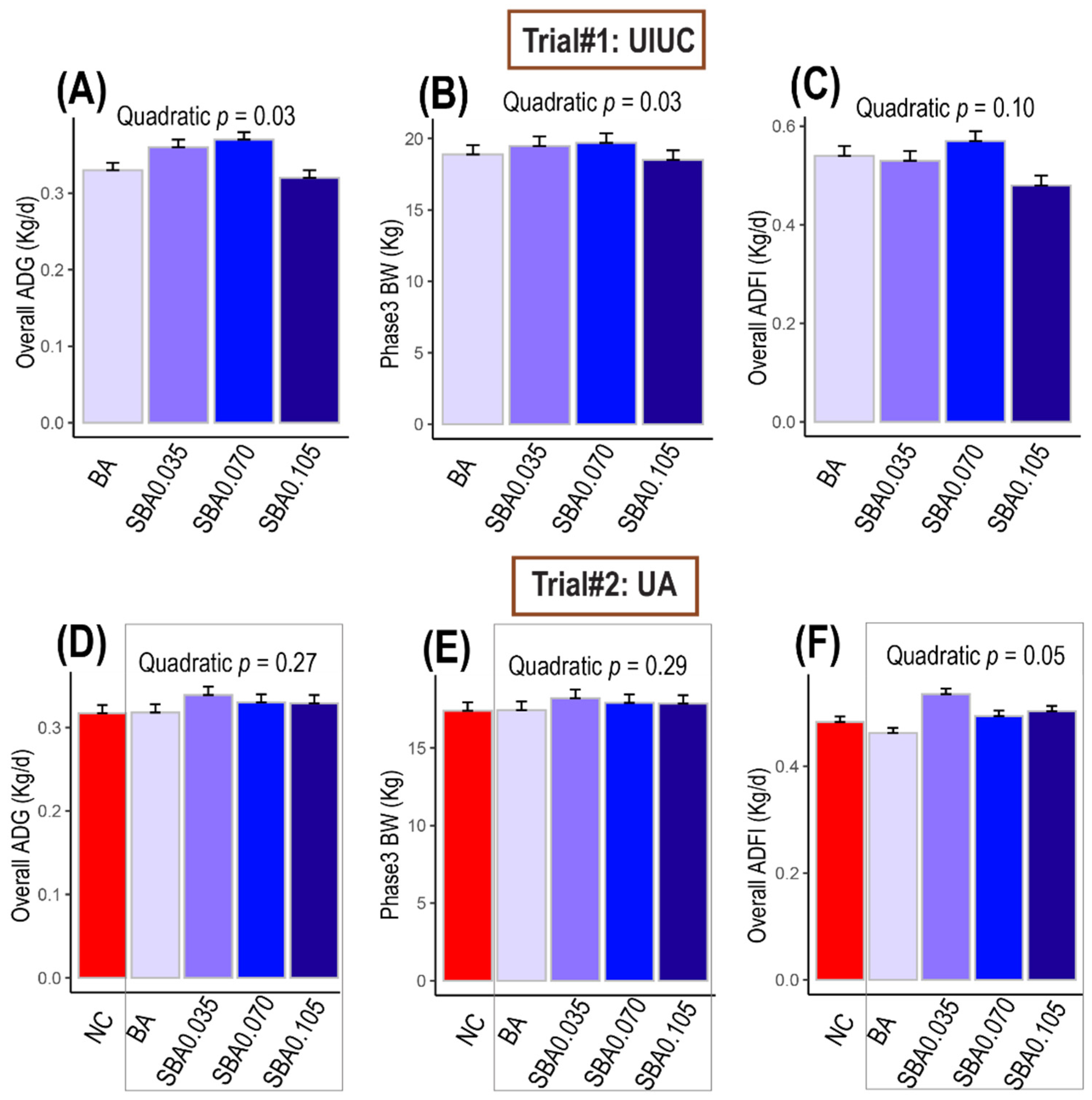 Microorganisms 09 00110 g002