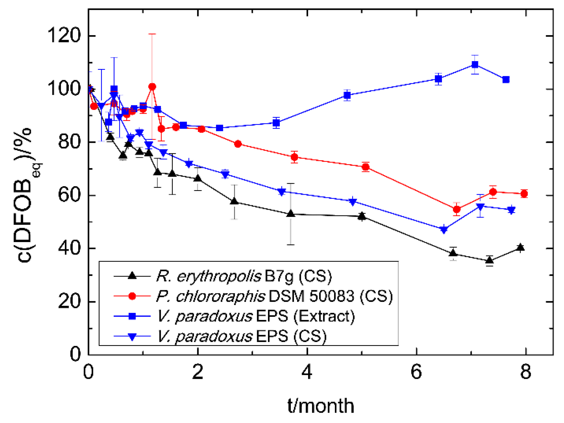 Microorganisms 09 00111 g003 Microorganisms 09 00111 g003