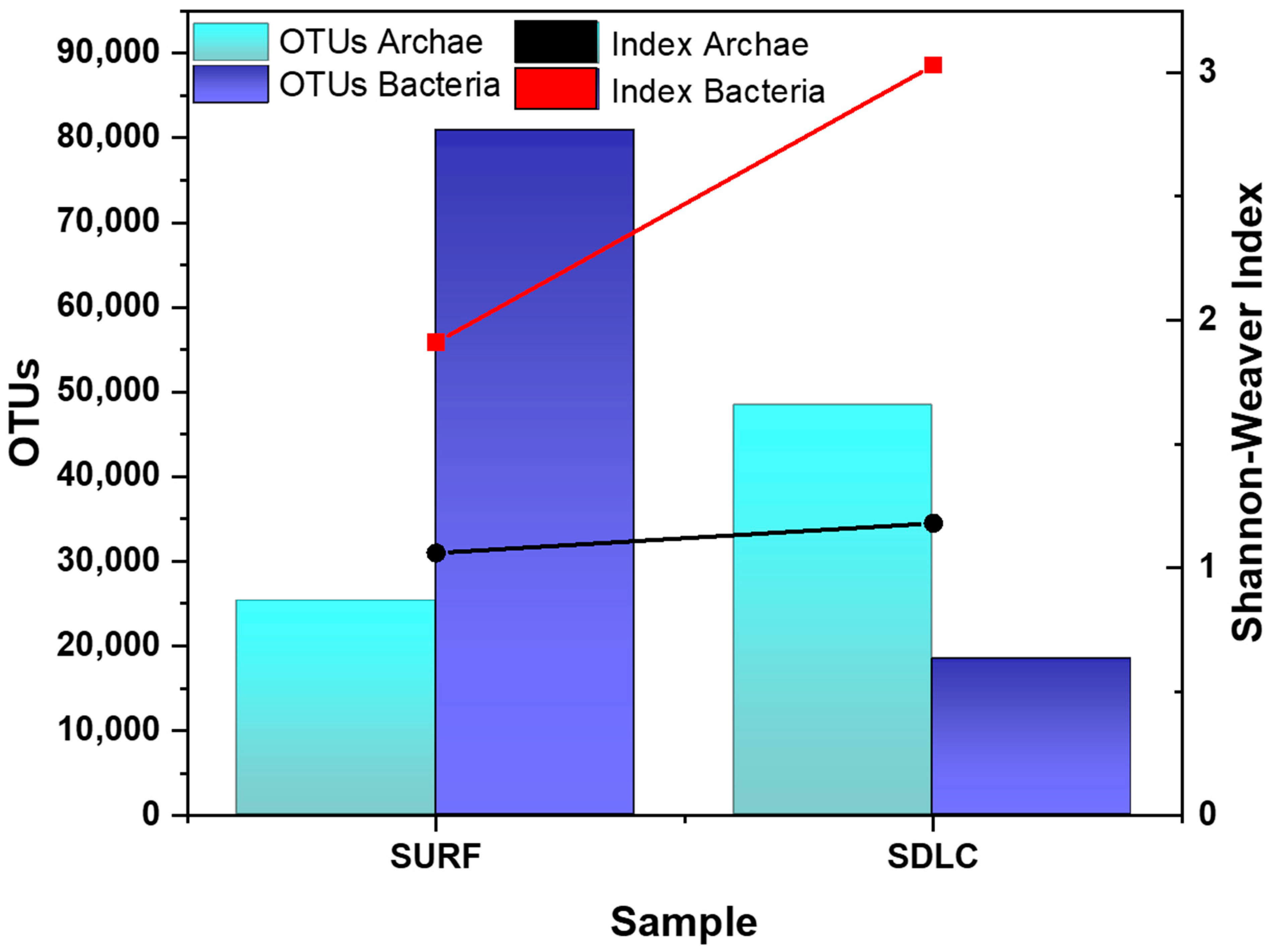 Microorganisms 09 00113 g001