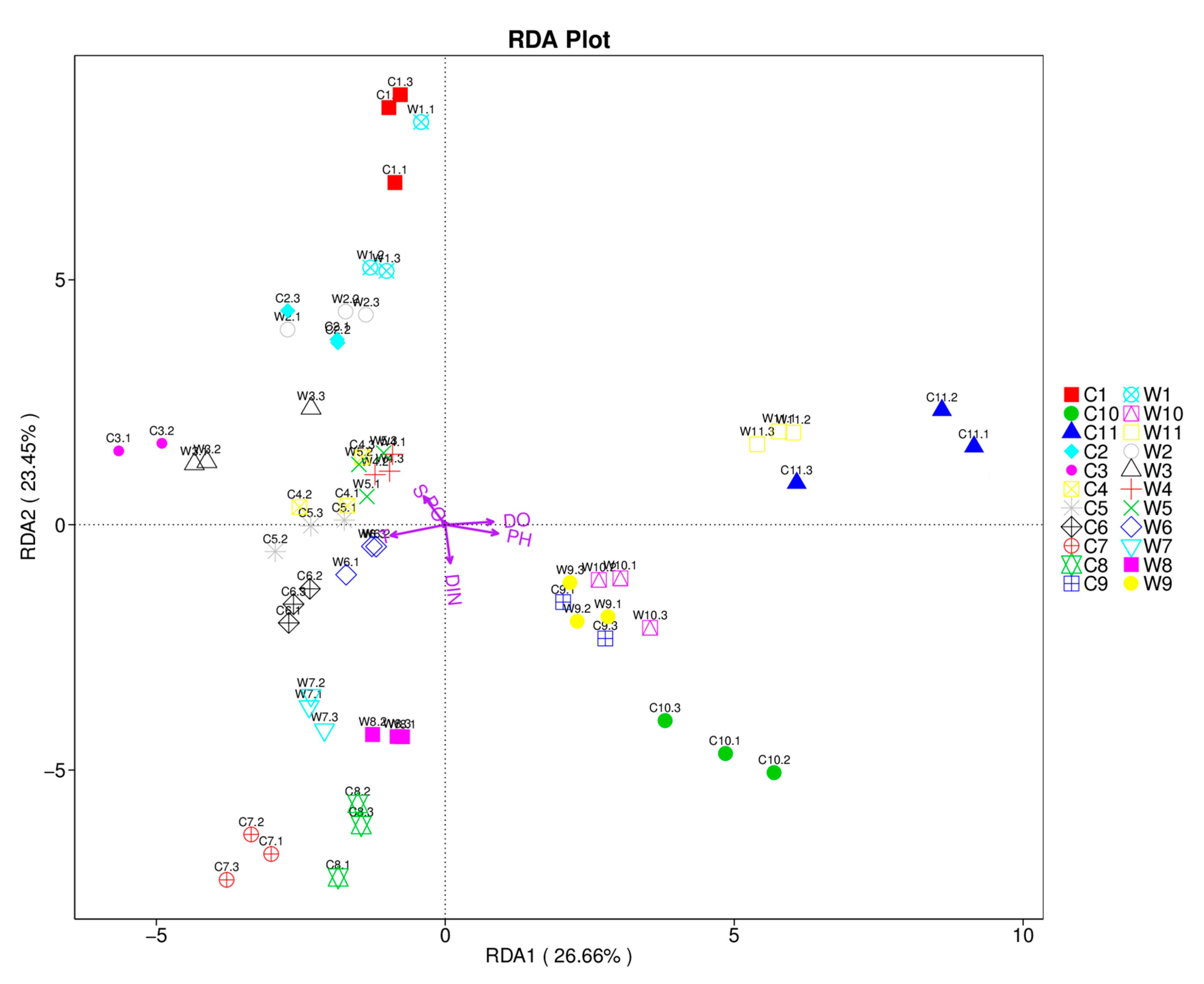 Microorganisms 09 00120 g007 Microorganisms 09 00120 g007