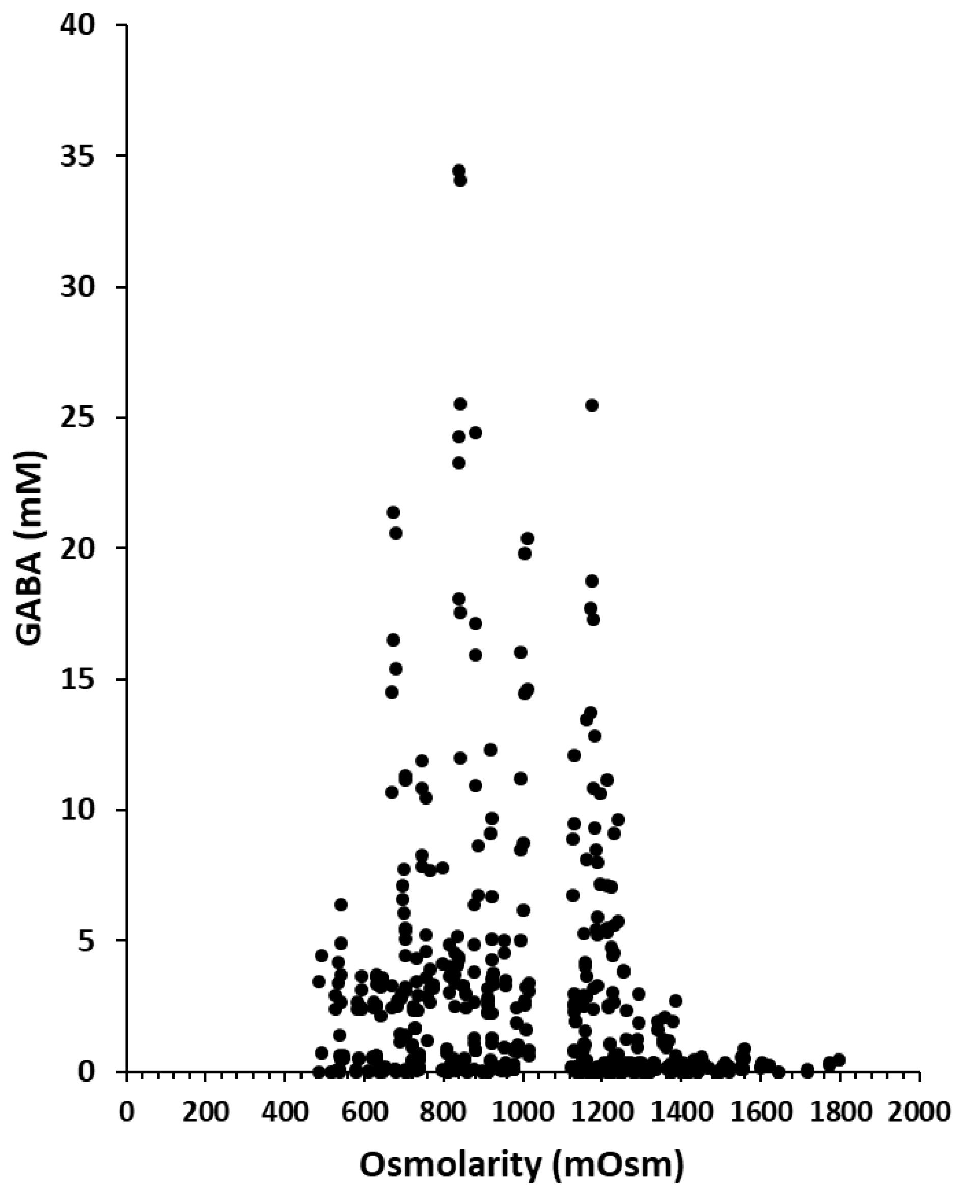 Microorganisms 09 00122 g002