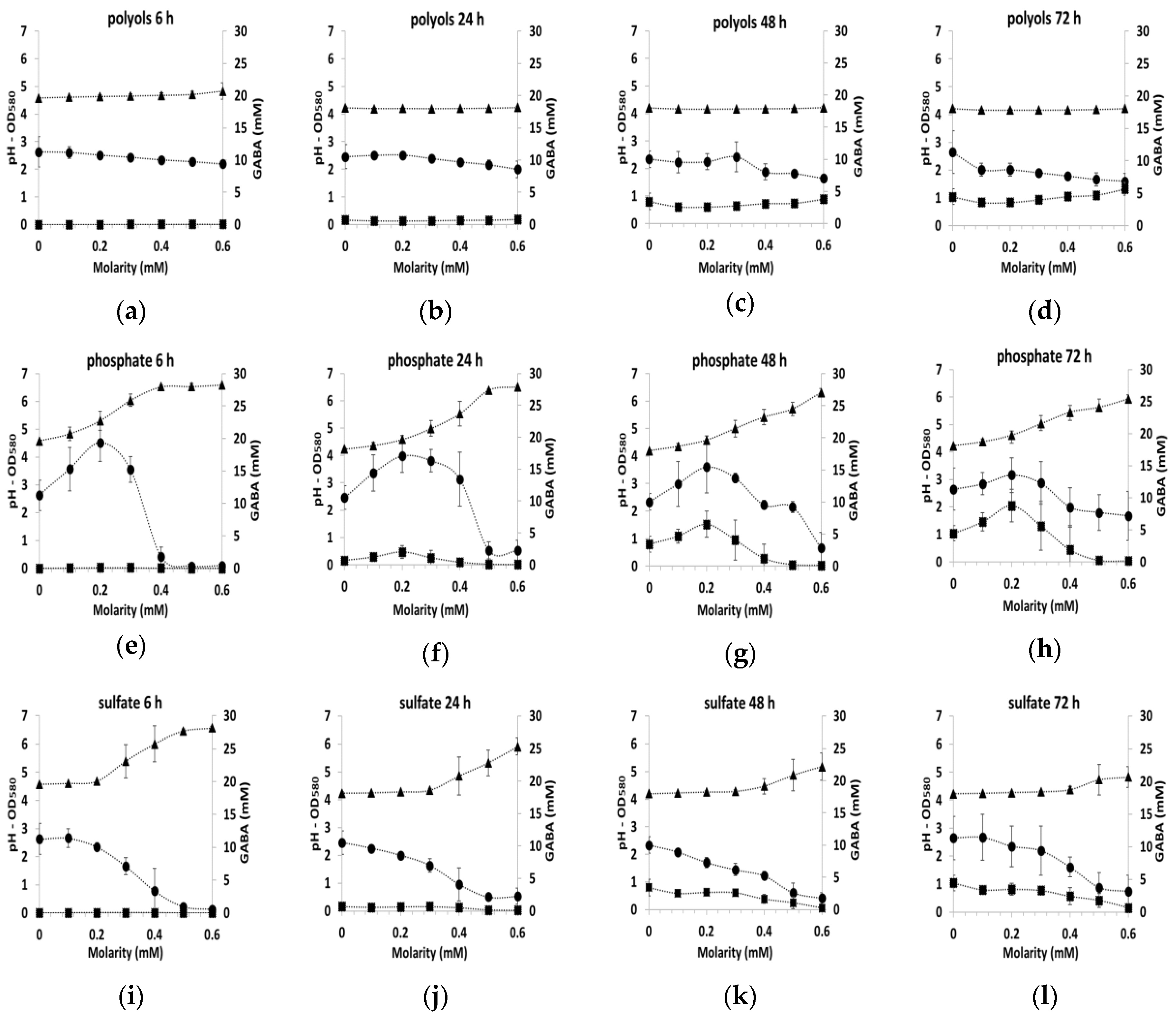 Microorganisms 09 00122 g003a