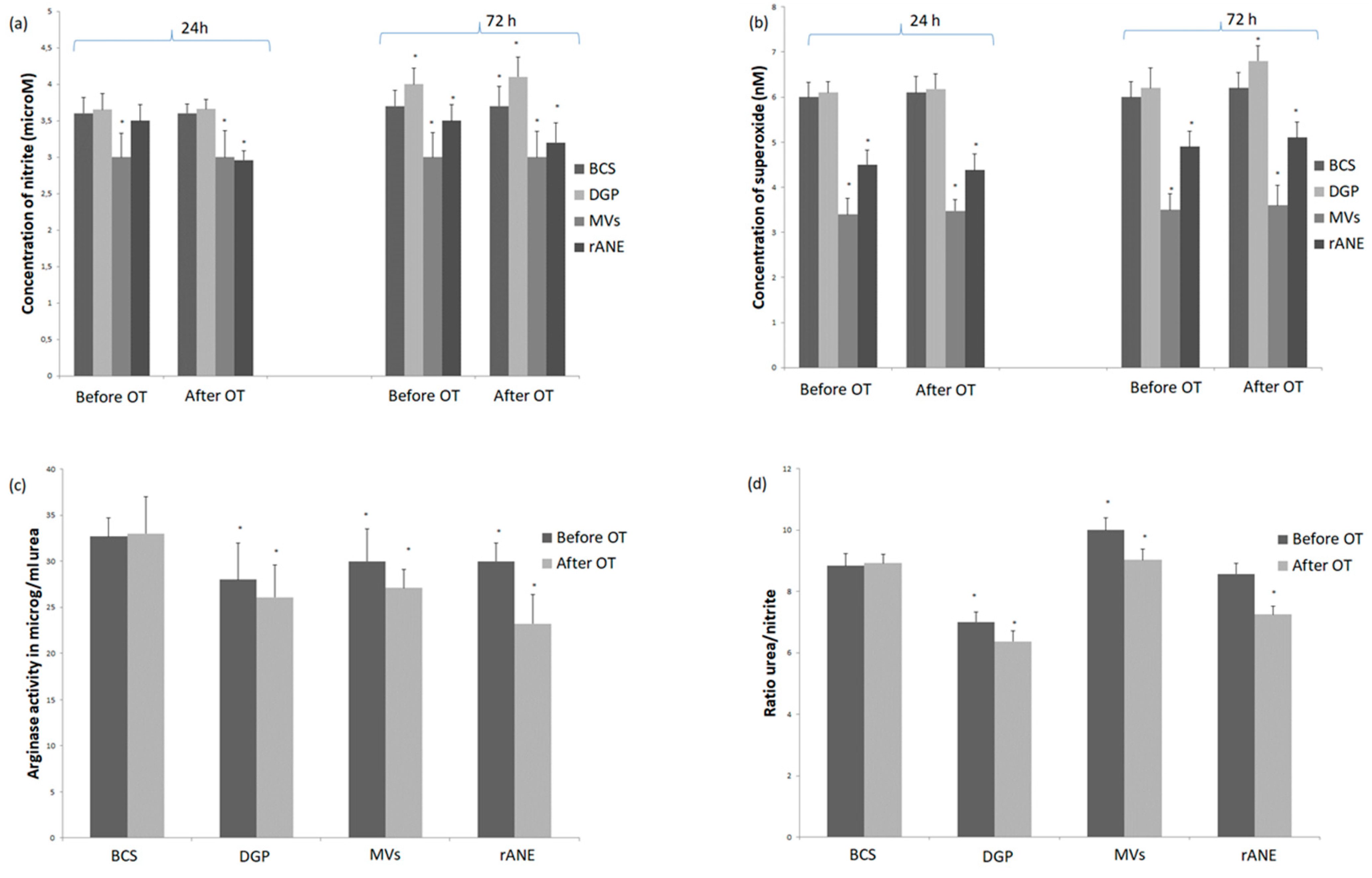 Microorganisms 09 00124 g003