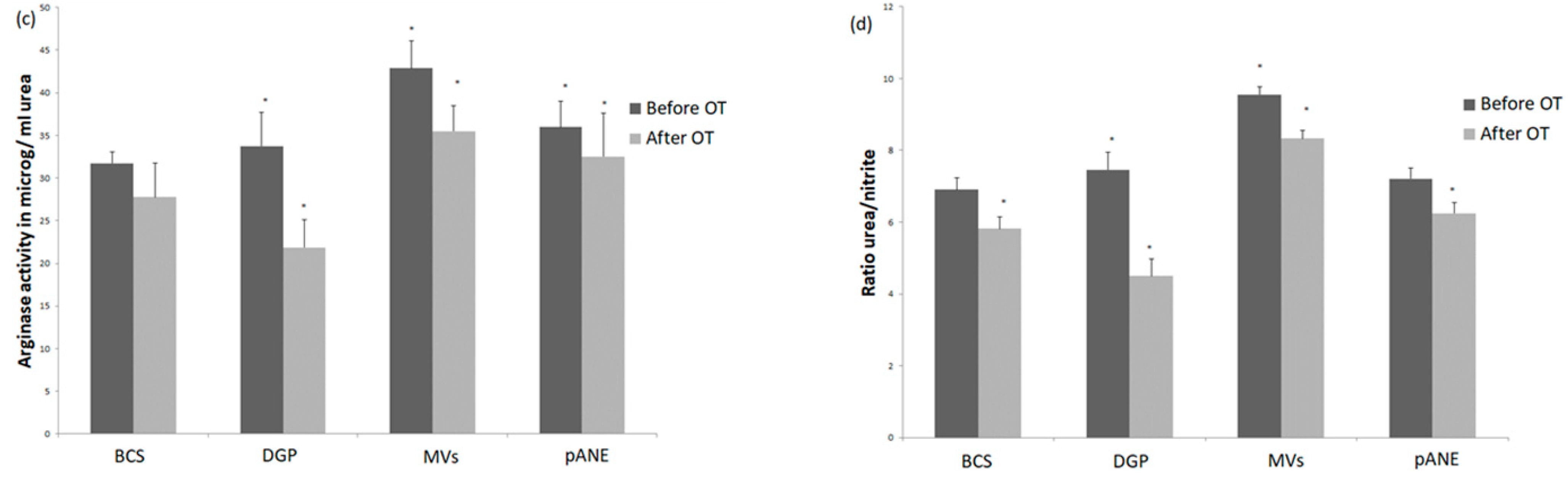 Microorganisms 09 00124 g004b