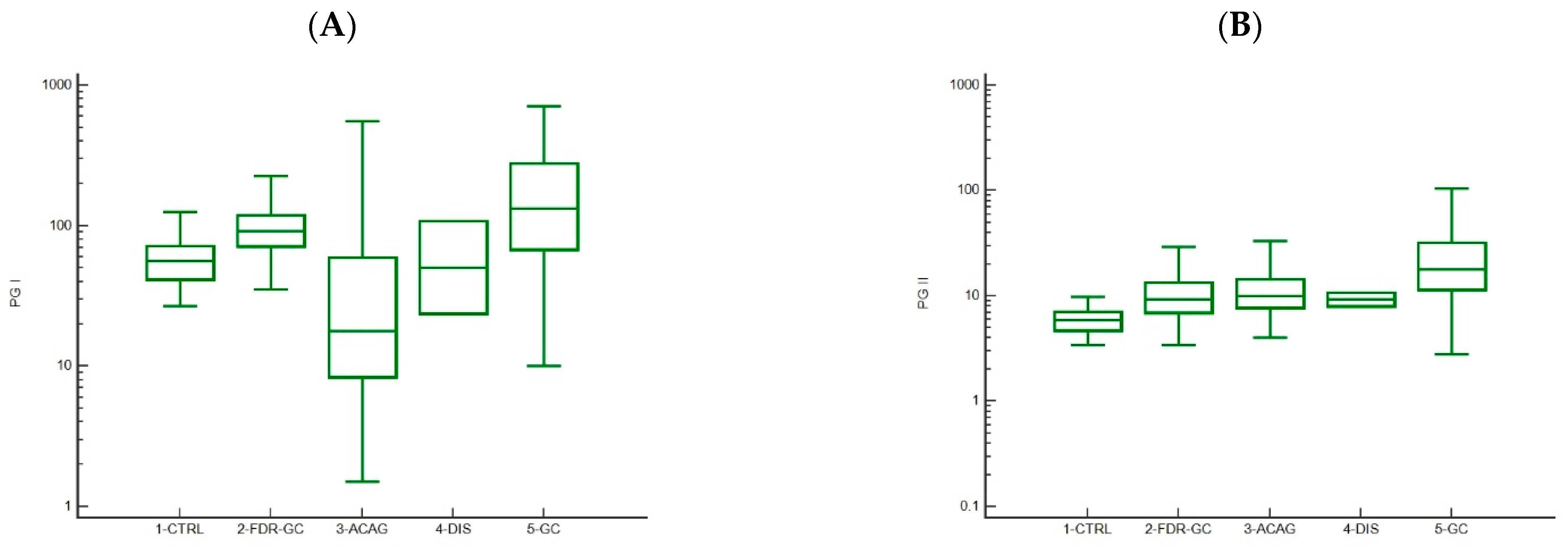 Microorganisms 09 00126 g002 Microorganisms 09 00126 g002