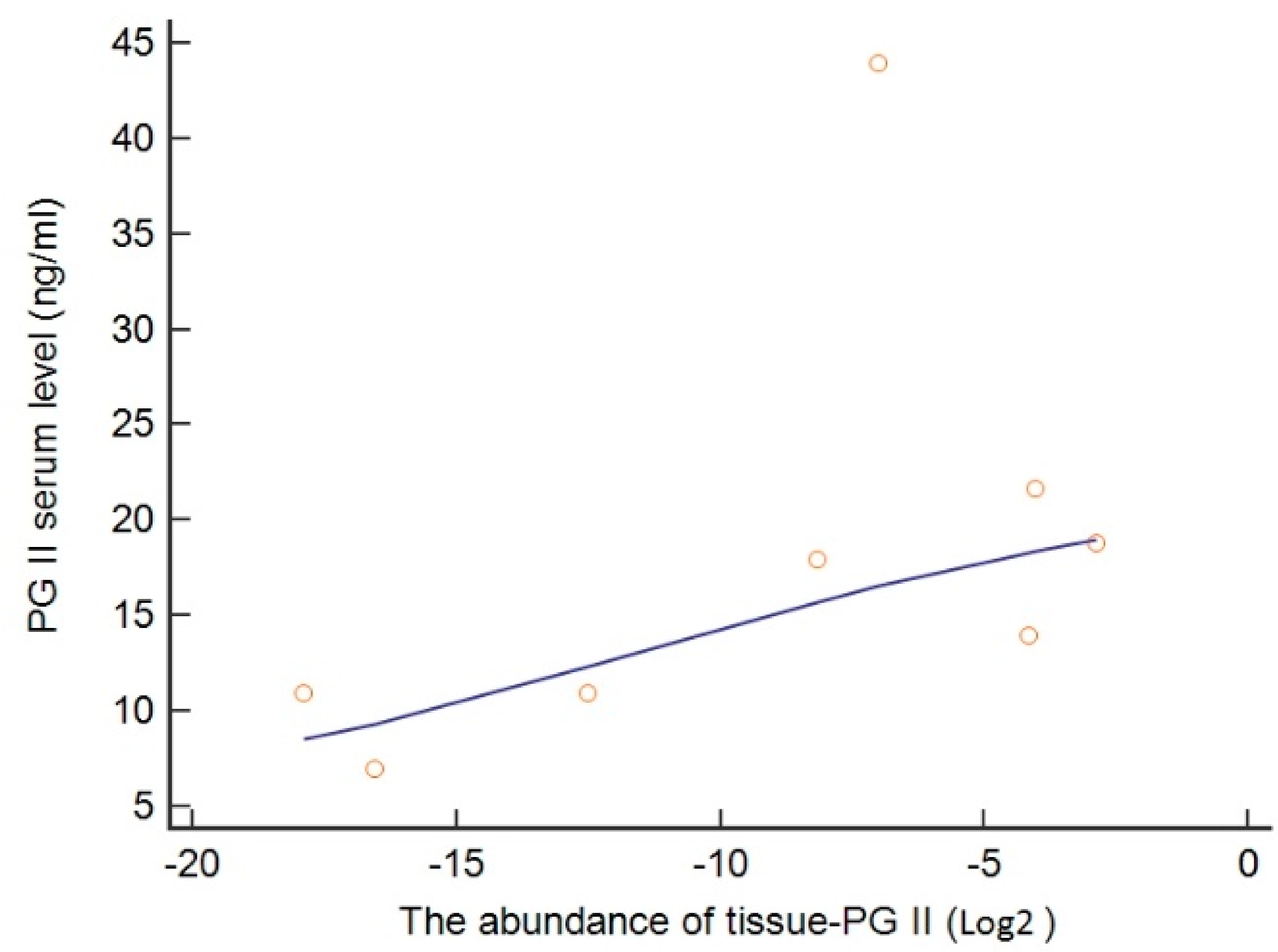 Microorganisms 09 00126 g004 Microorganisms 09 00126 g004