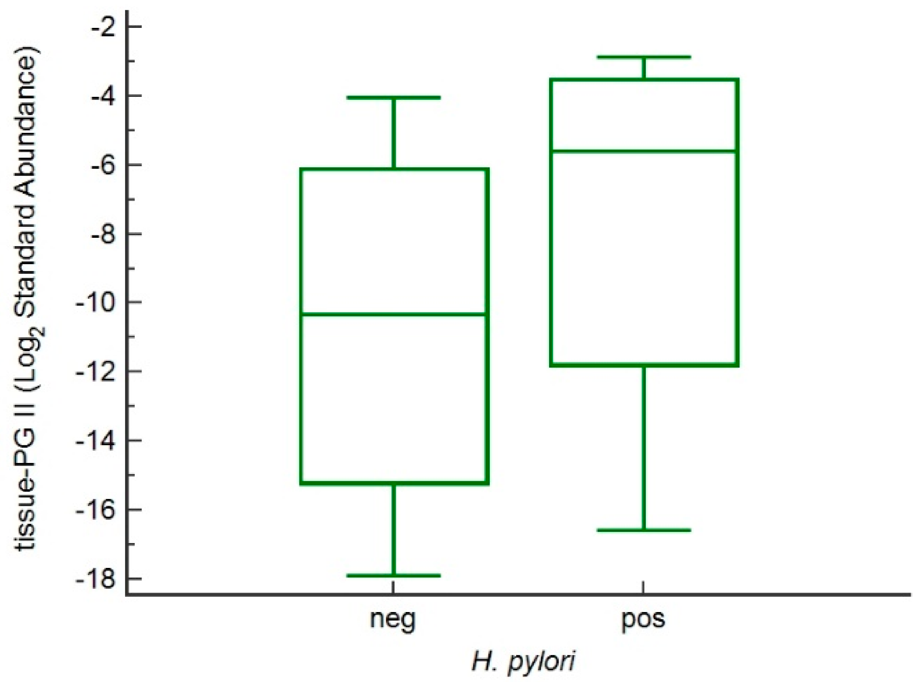 Microorganisms 09 00126 g005 Microorganisms 09 00126 g005