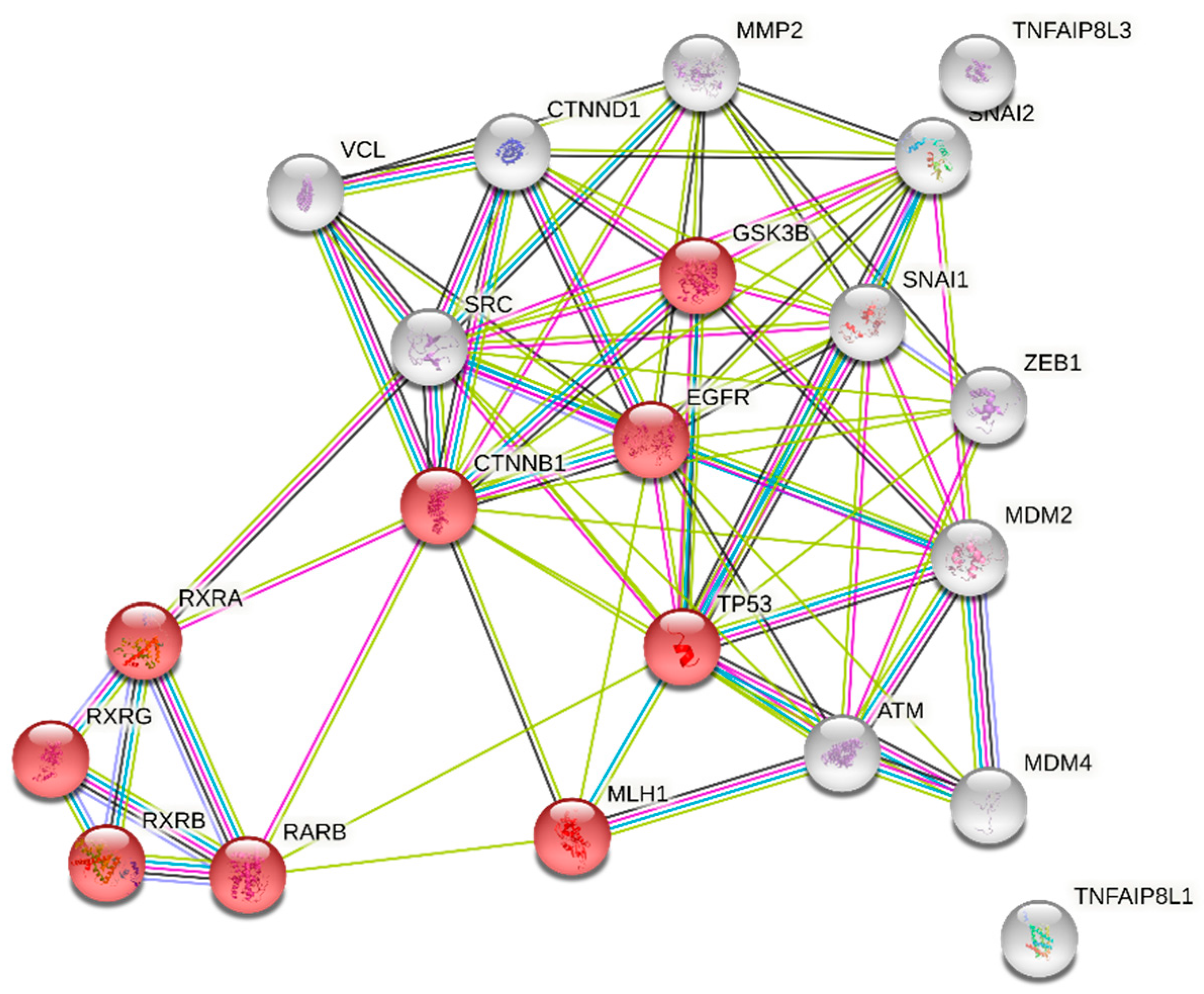 Microorganisms 09 00126 g006 Microorganisms 09 00126 g006