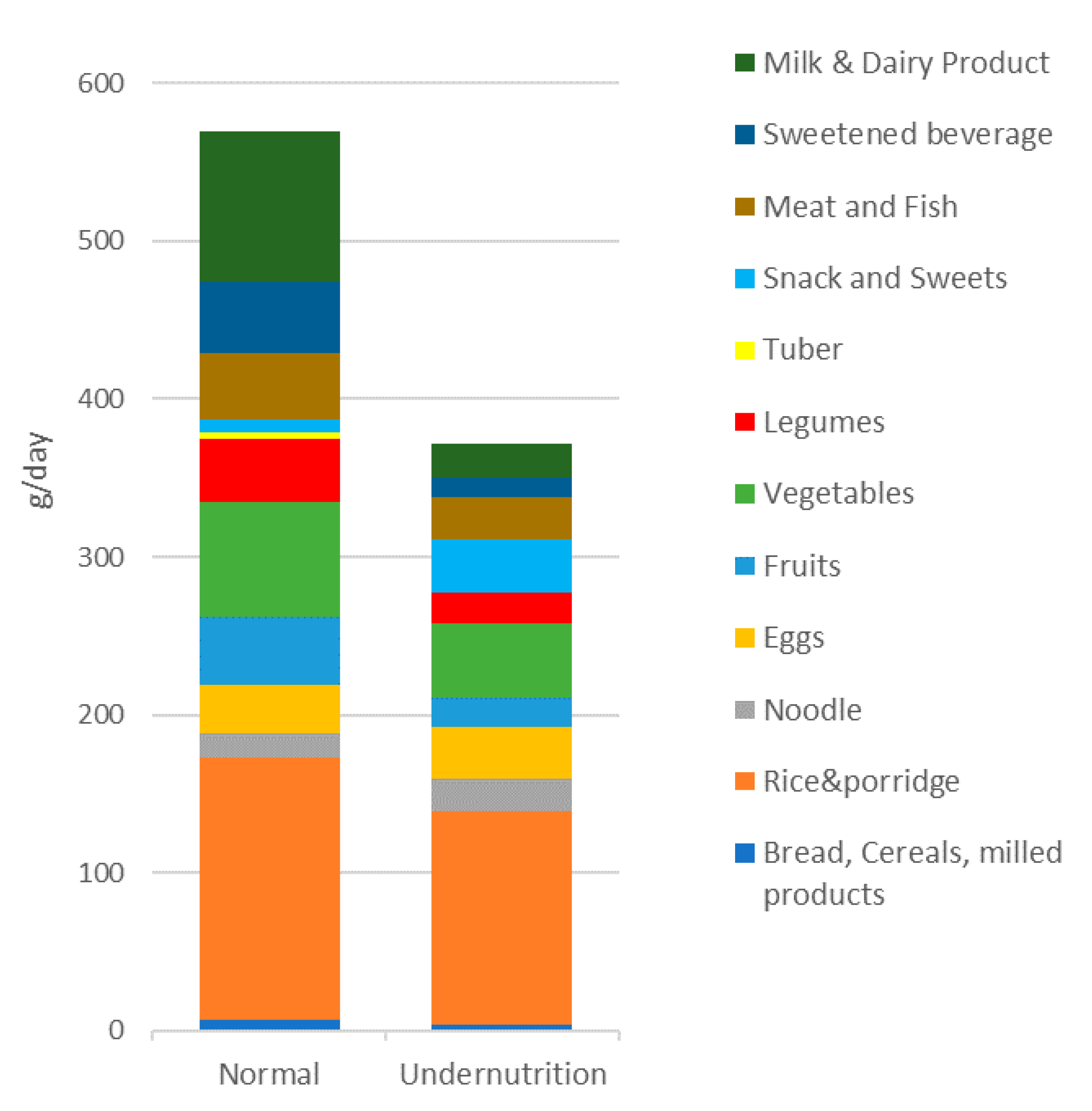 Microorganisms 09 00127 g001
