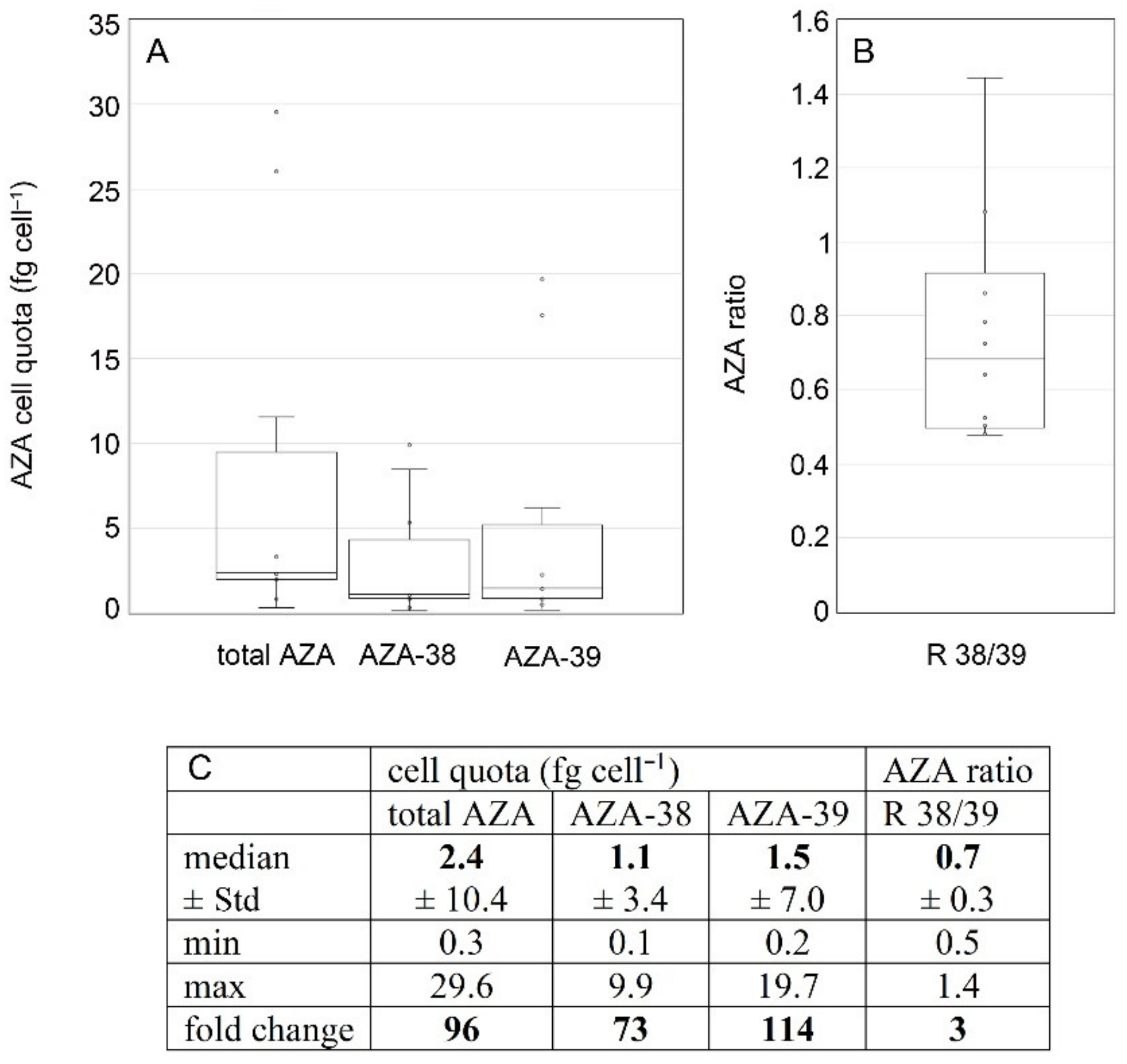 Microorganisms 09 00134 g013 Microorganisms 09 00134 g013