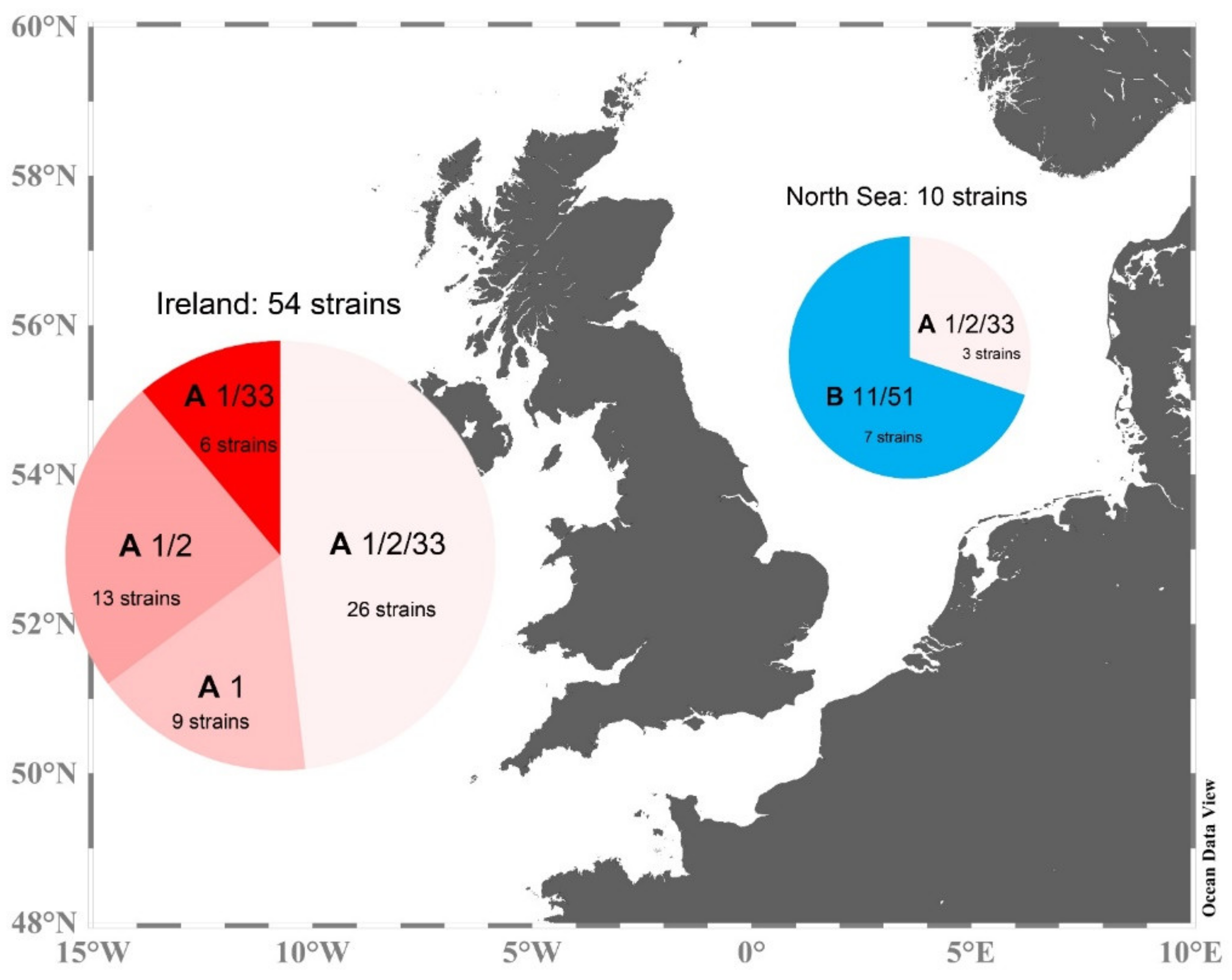 Microorganisms 09 00134 g015 Microorganisms 09 00134 g015