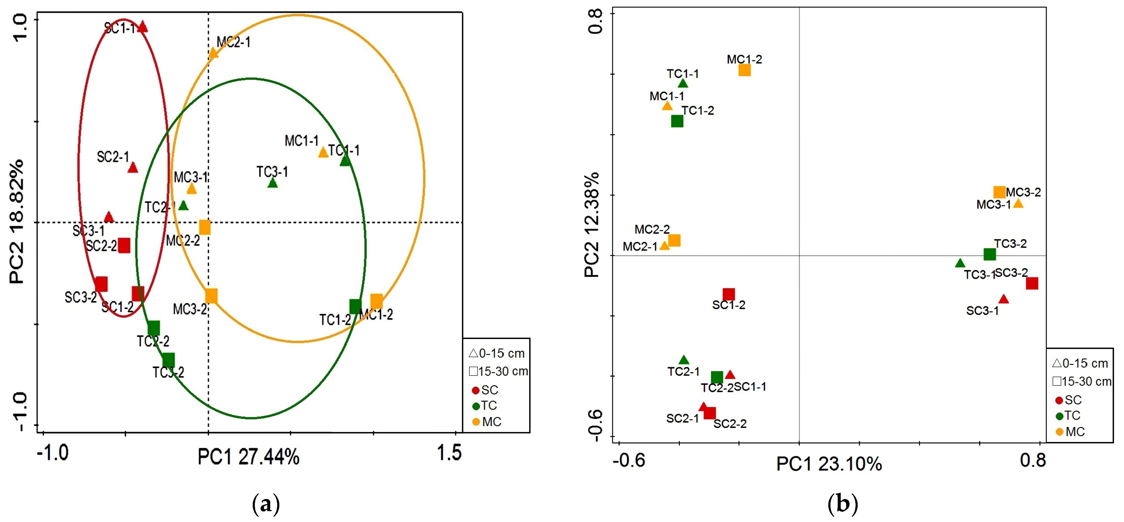 Microorganisms 09 00138 g005 Microorganisms 09 00138 g005