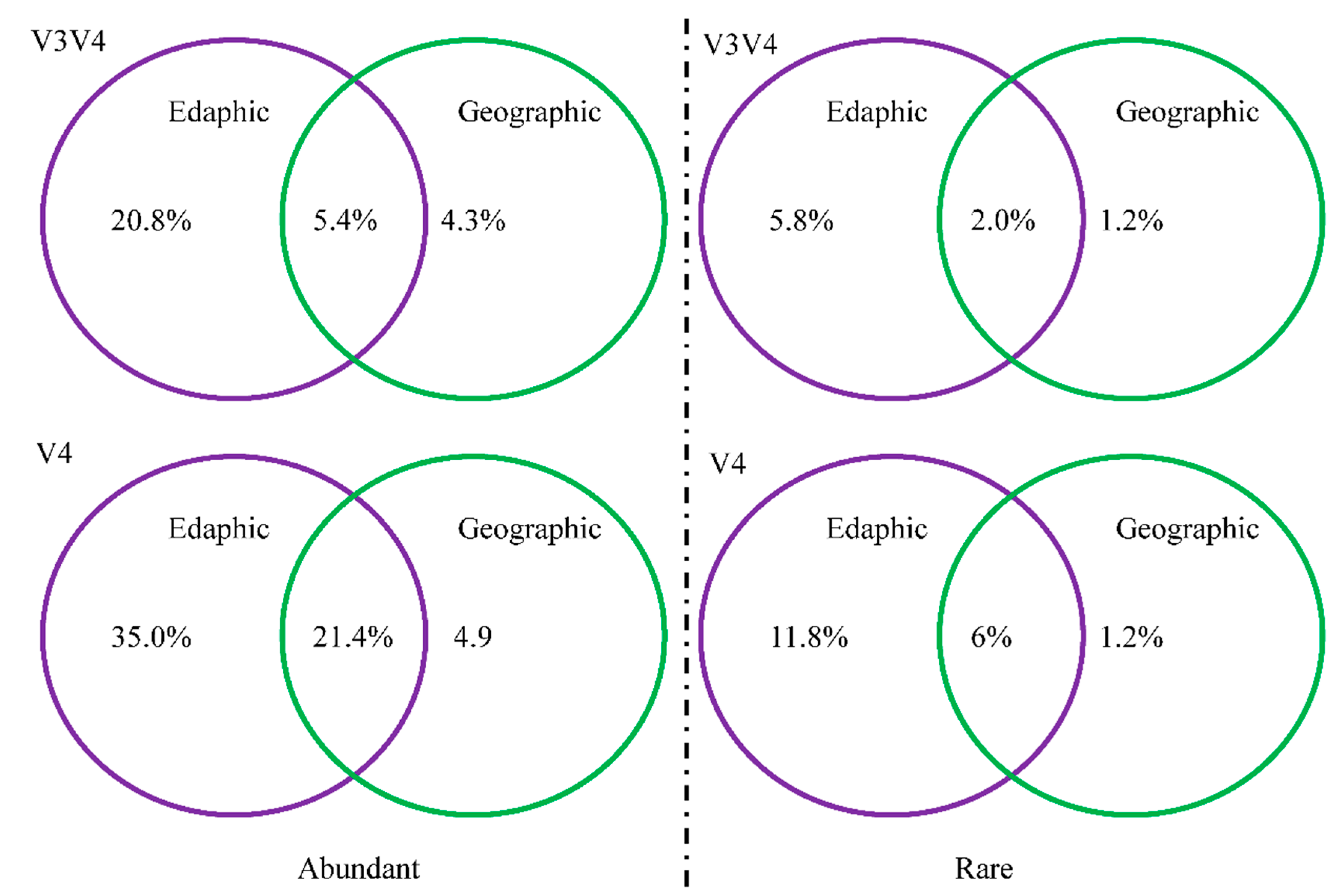 Microorganisms 09 00139 g005 Microorganisms 09 00139 g005