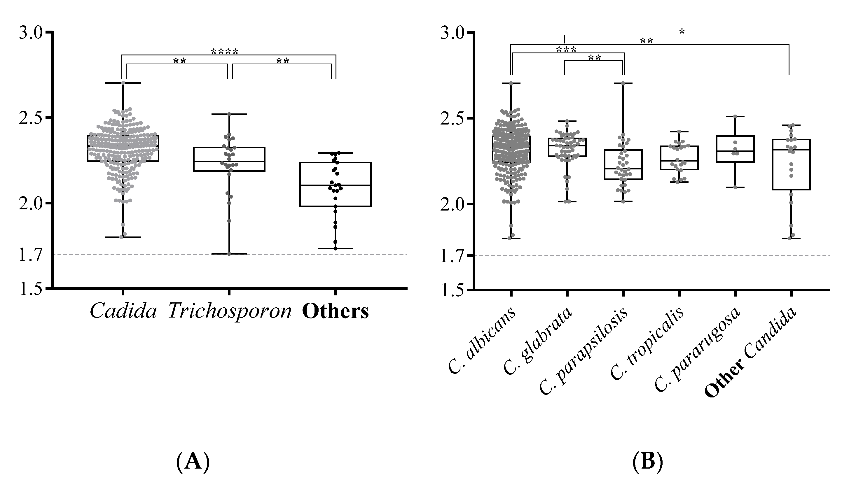 Microorganisms 09 00142 g003 Microorganisms 09 00142 g003