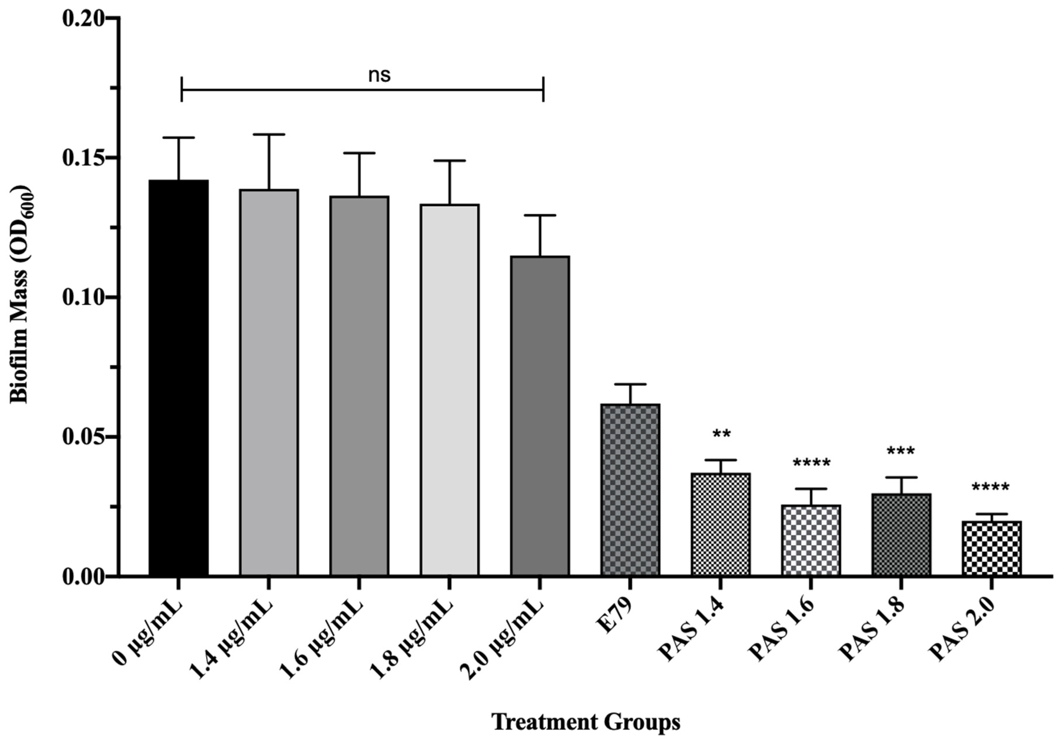 Microorganisms 09 00152 g005 Microorganisms 09 00152 g005