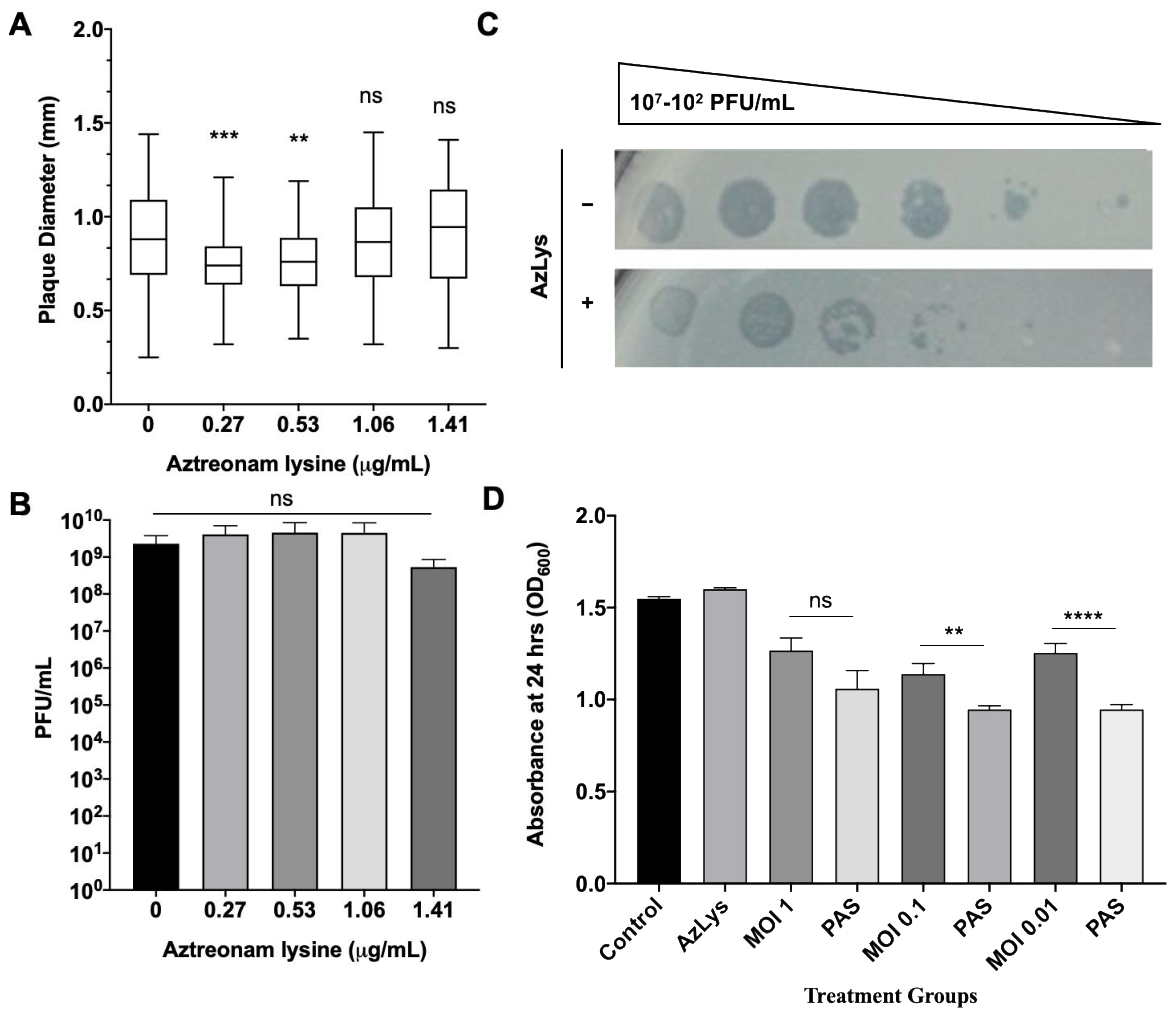 Microorganisms 09 00152 g007 Microorganisms 09 00152 g007
