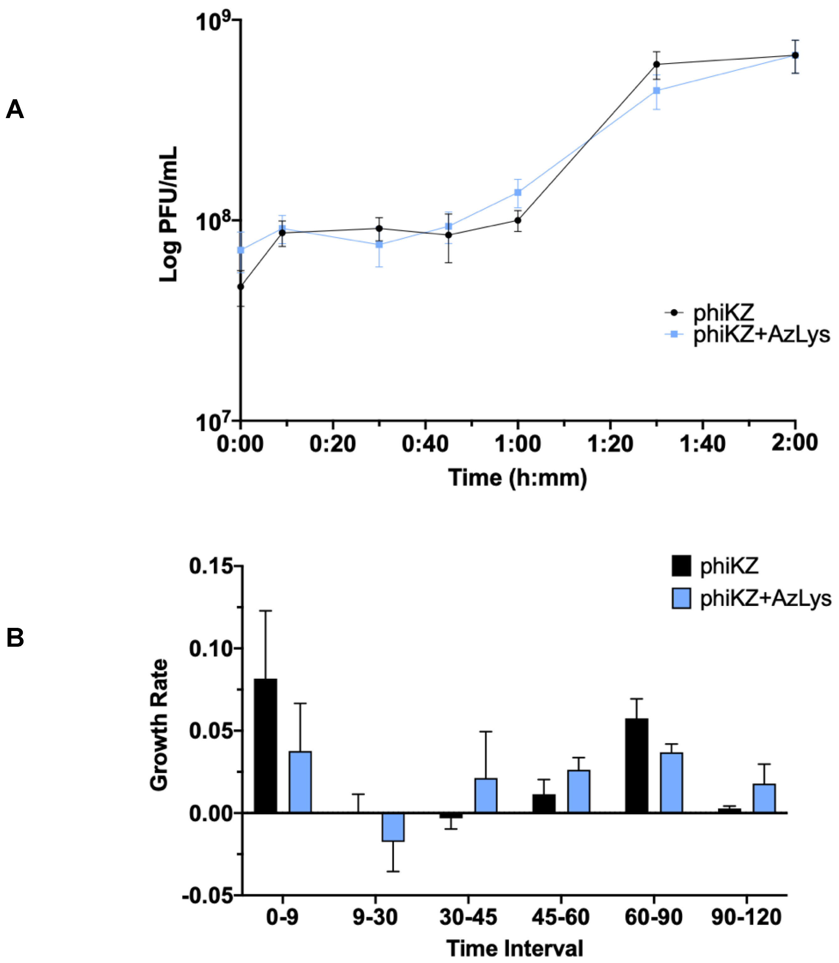 Microorganisms 09 00152 g008 Microorganisms 09 00152 g008