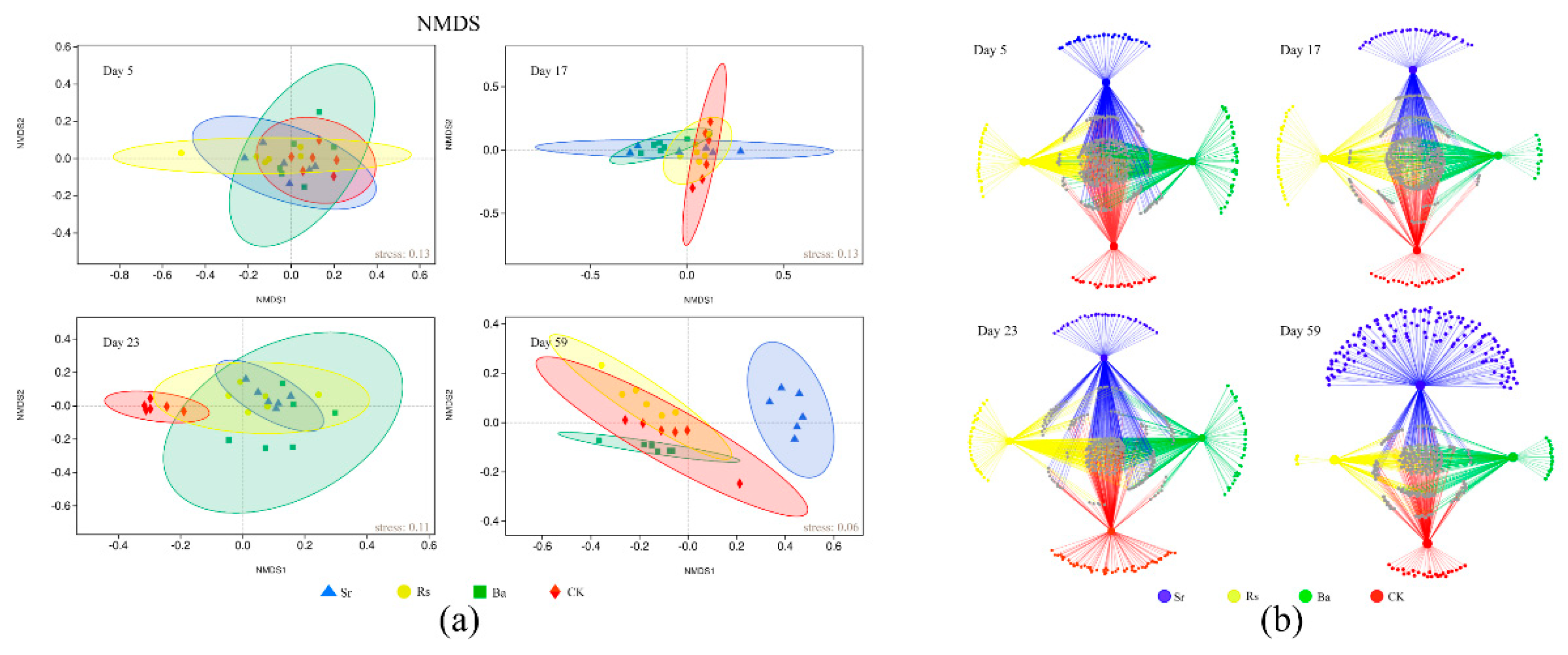 Microorganisms 09 00161 g004