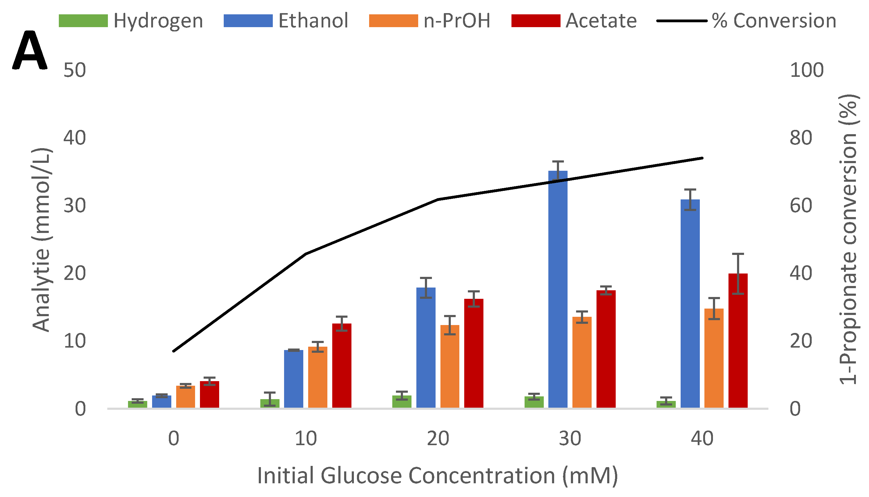 Microorganisms 09 00162 g004a Microorganisms 09 00162 g004a