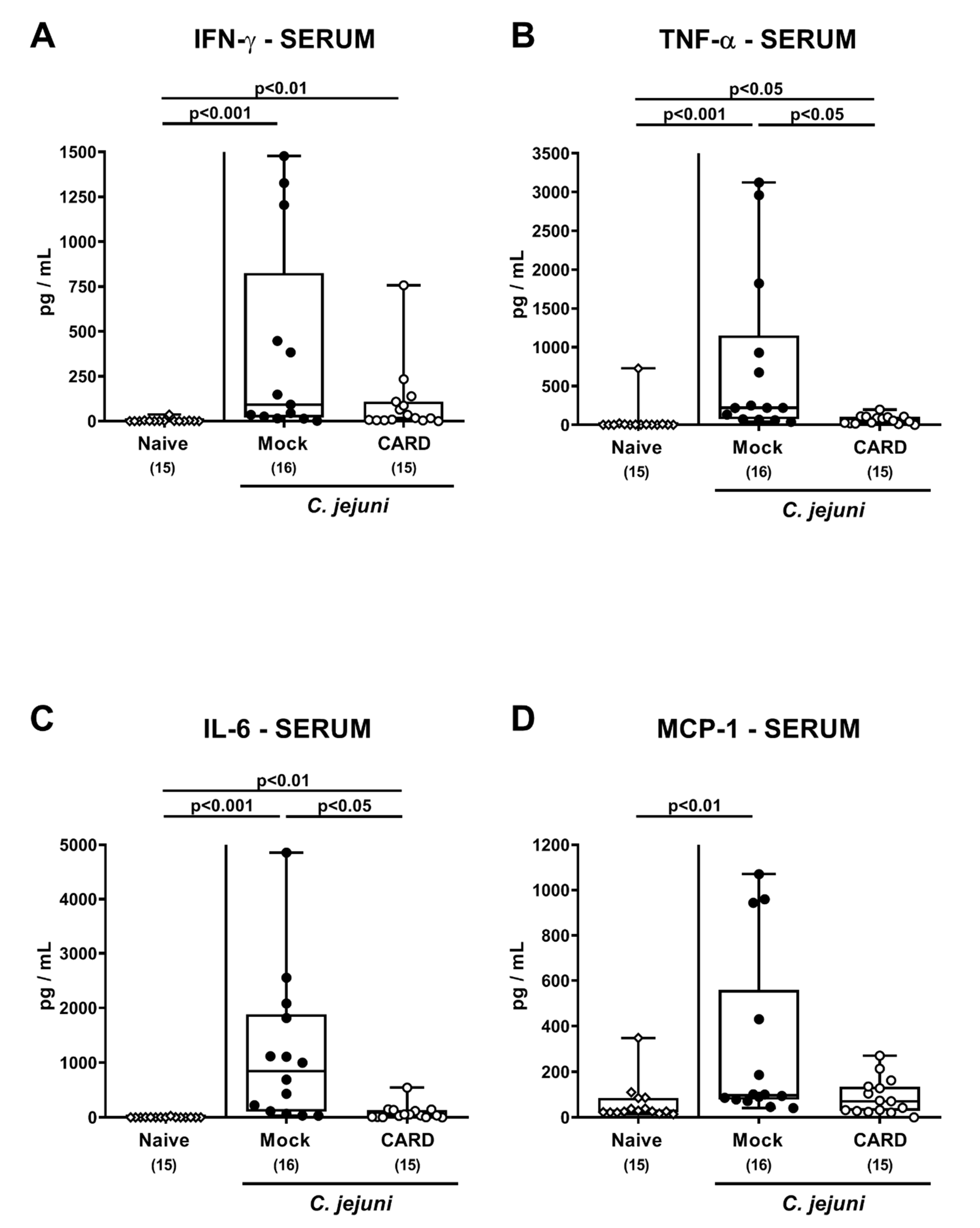 Microorganisms 09 00169 g008 Microorganisms 09 00169 g008