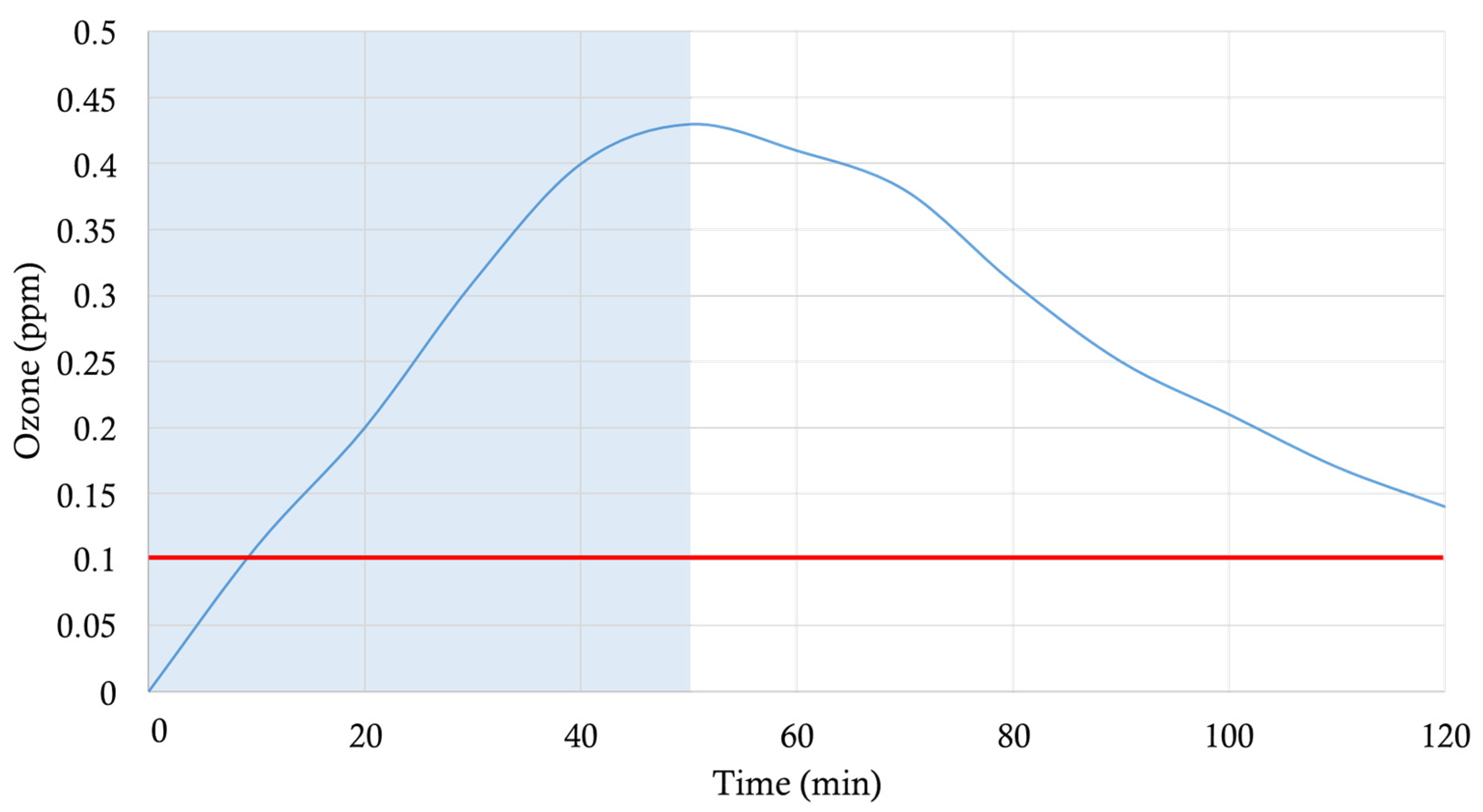 Microorganisms 09 00172 g003