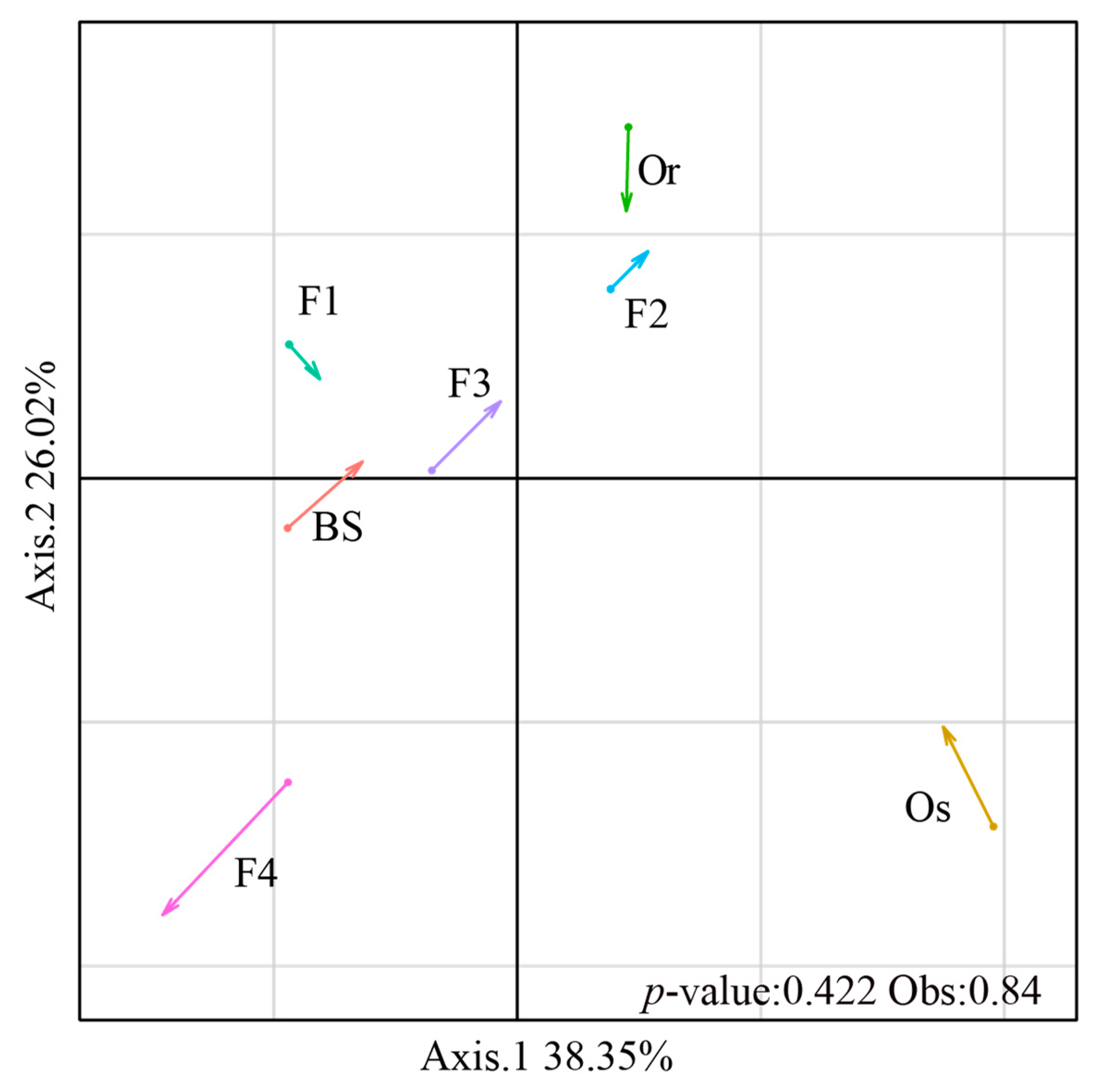 Microorganisms 09 00175 g003