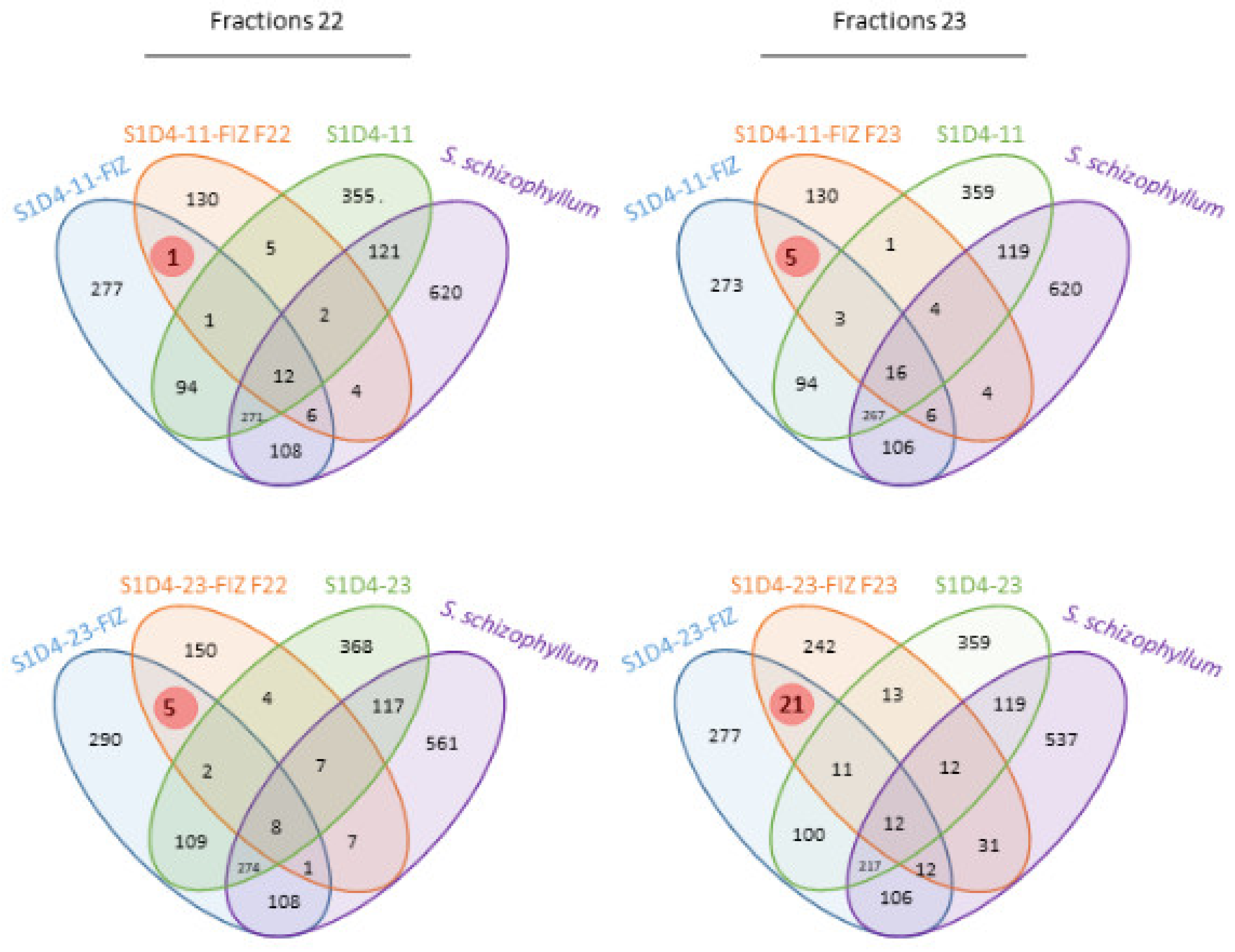 Microorganisms 09 00178 g006