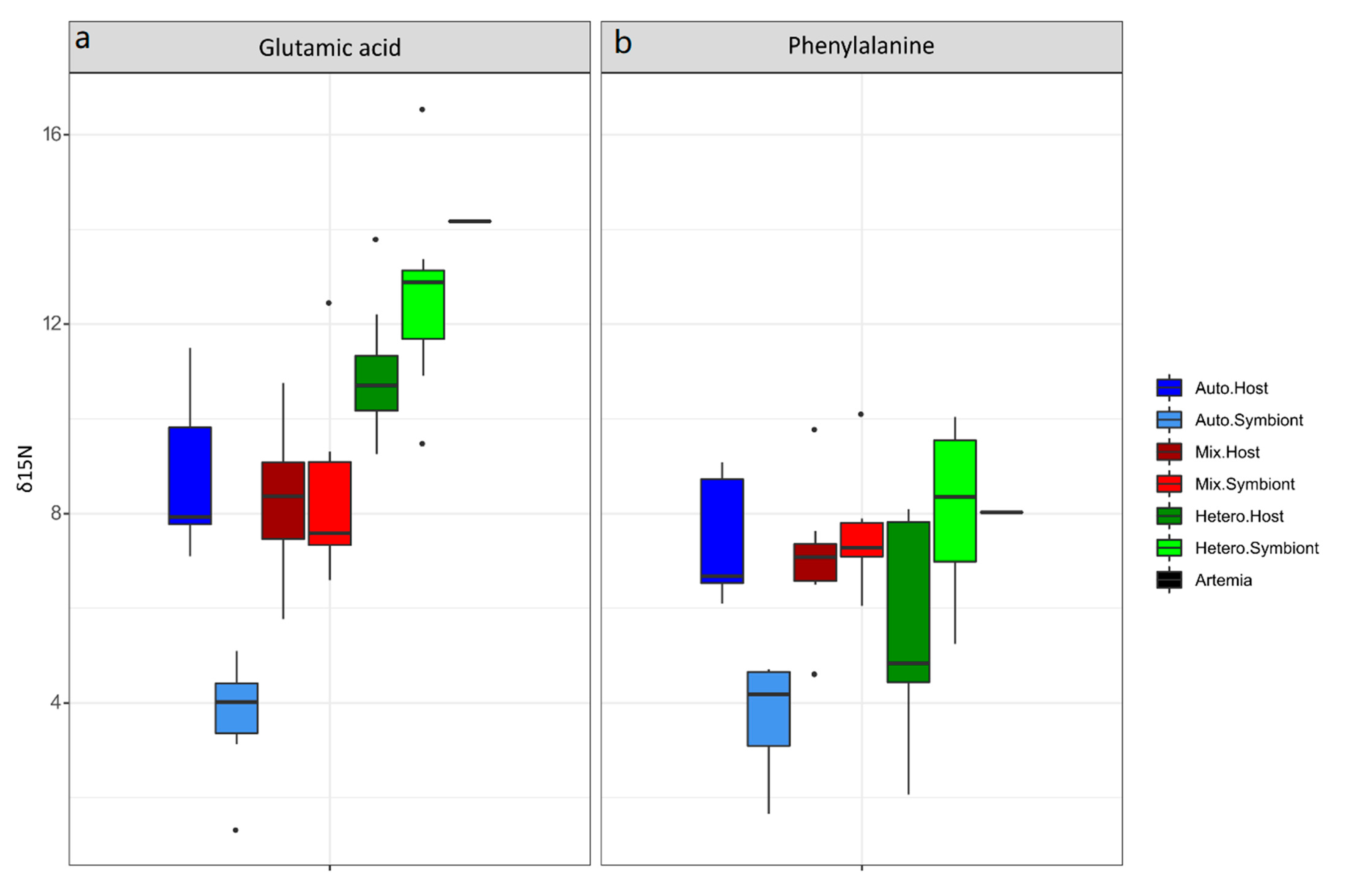 Microorganisms 09 00182 g002 Microorganisms 09 00182 g002