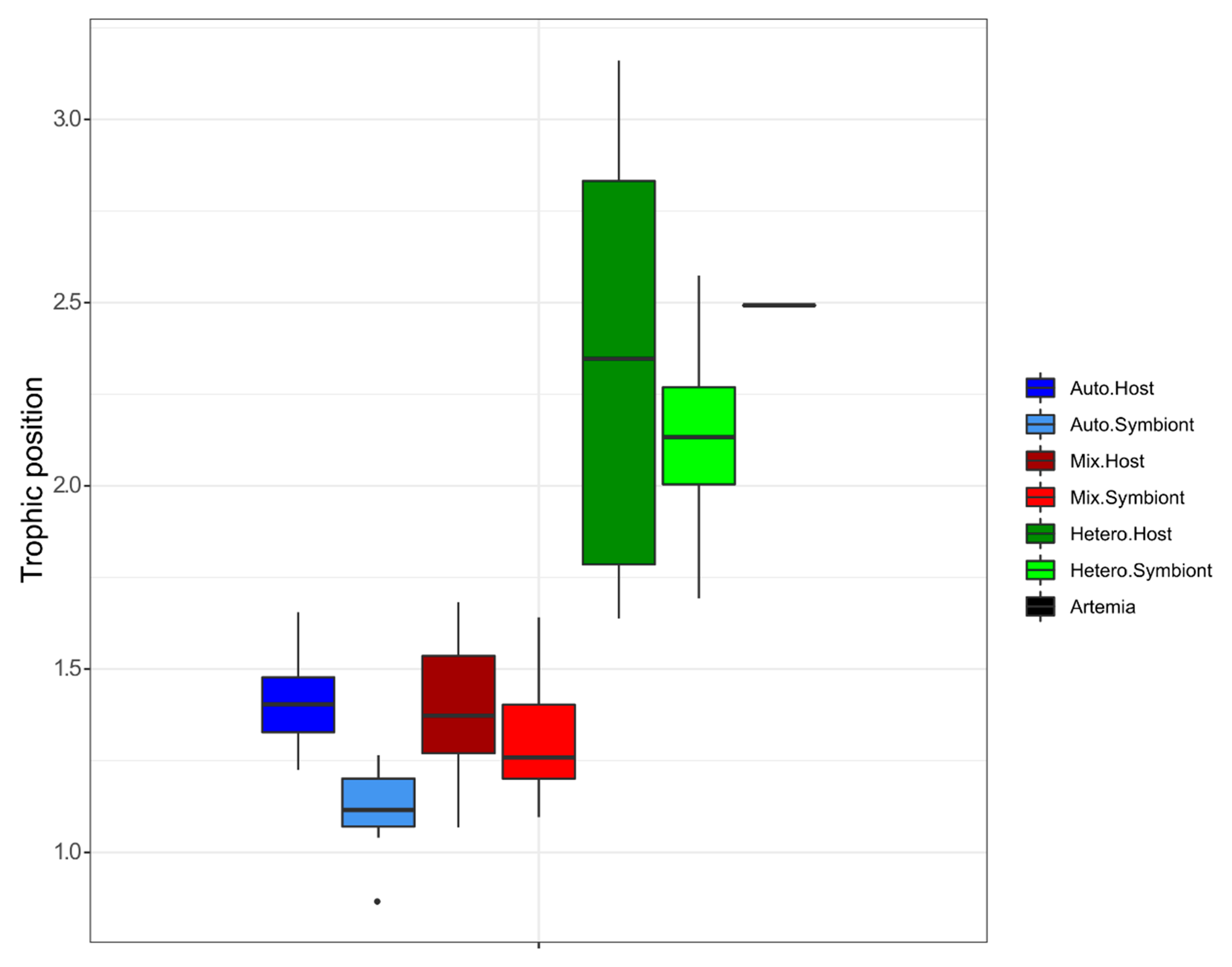 Microorganisms 09 00182 g003 Microorganisms 09 00182 g003