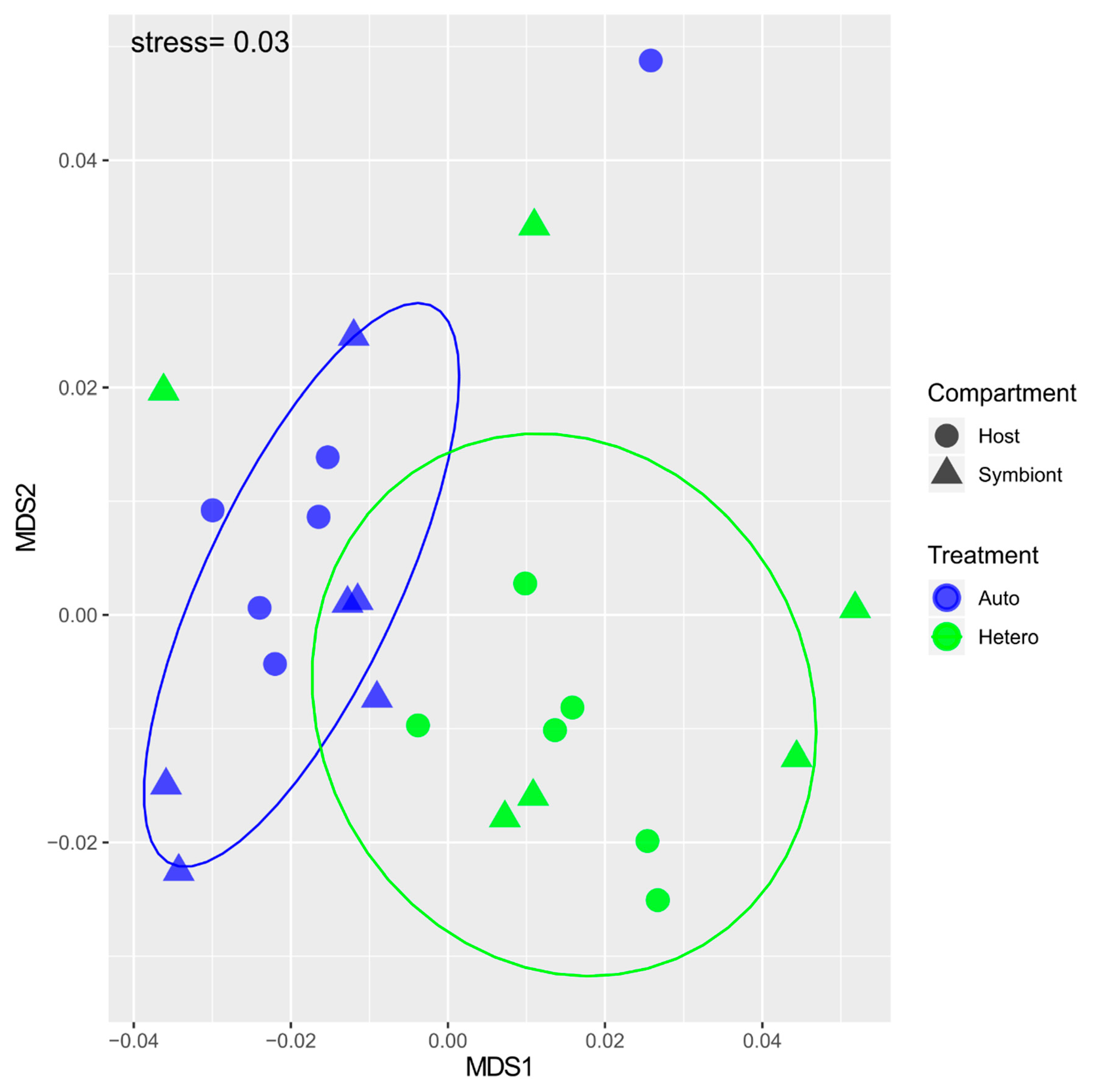 Microorganisms 09 00182 g005 Microorganisms 09 00182 g005