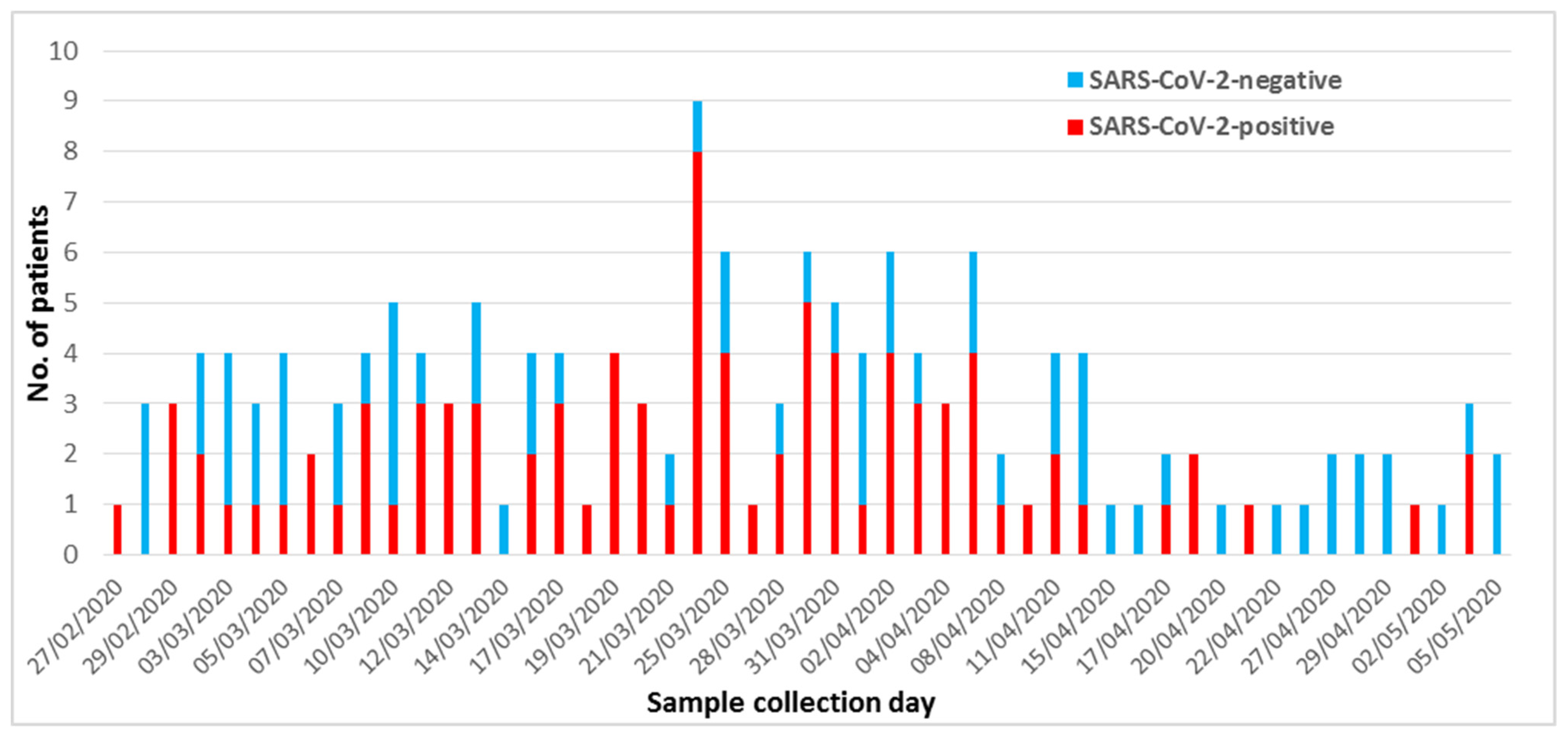 Microorganisms 09 00185 g001
