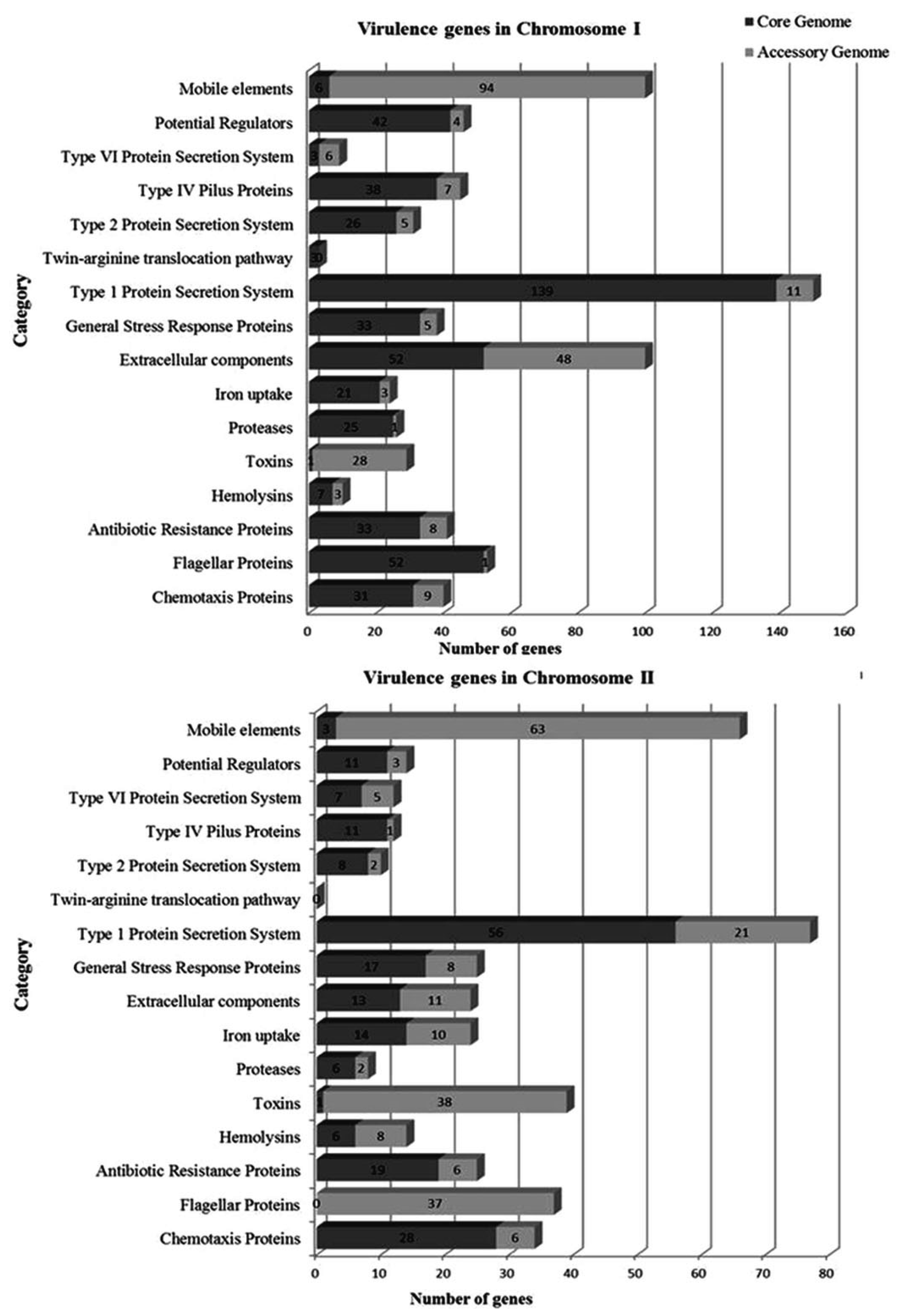 Microorganisms 09 00191 g004