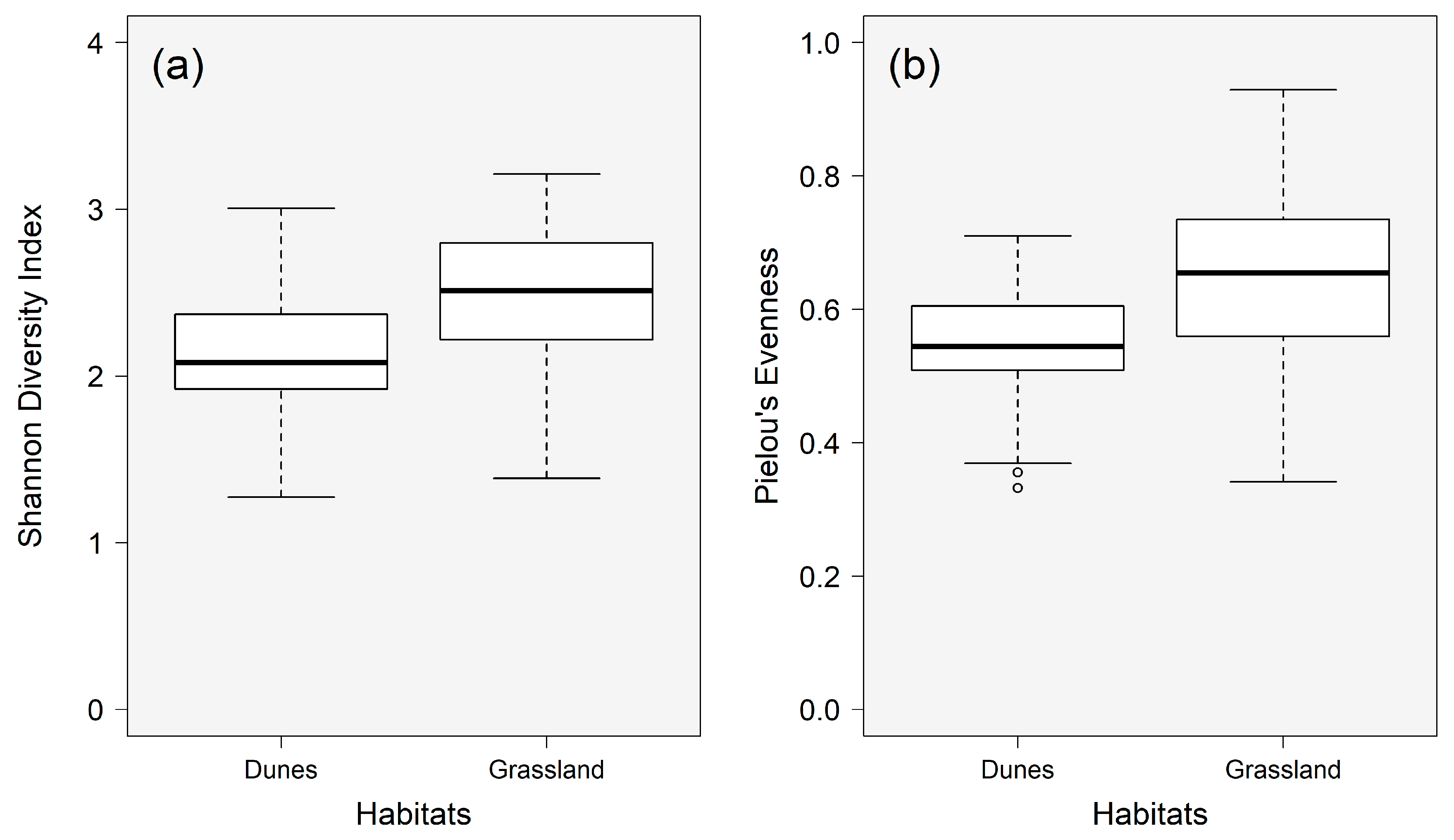Microorganisms 09 00205 g002