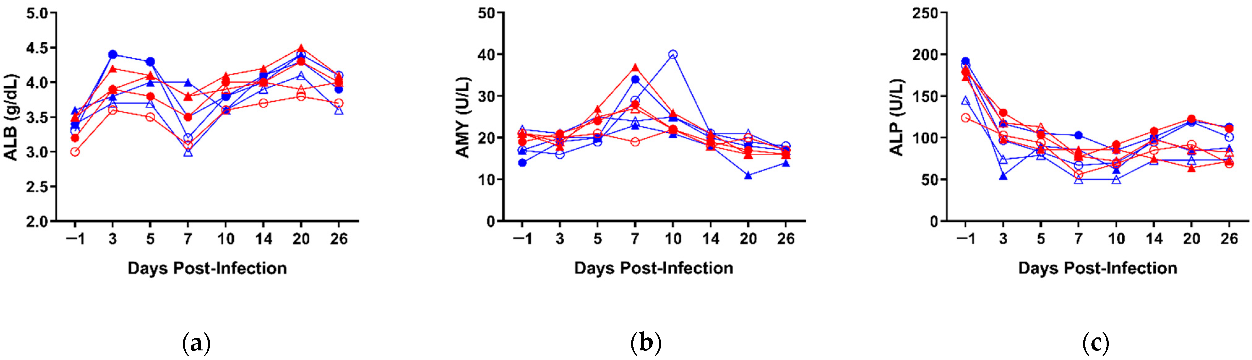 Microorganisms 09 00213 g003a