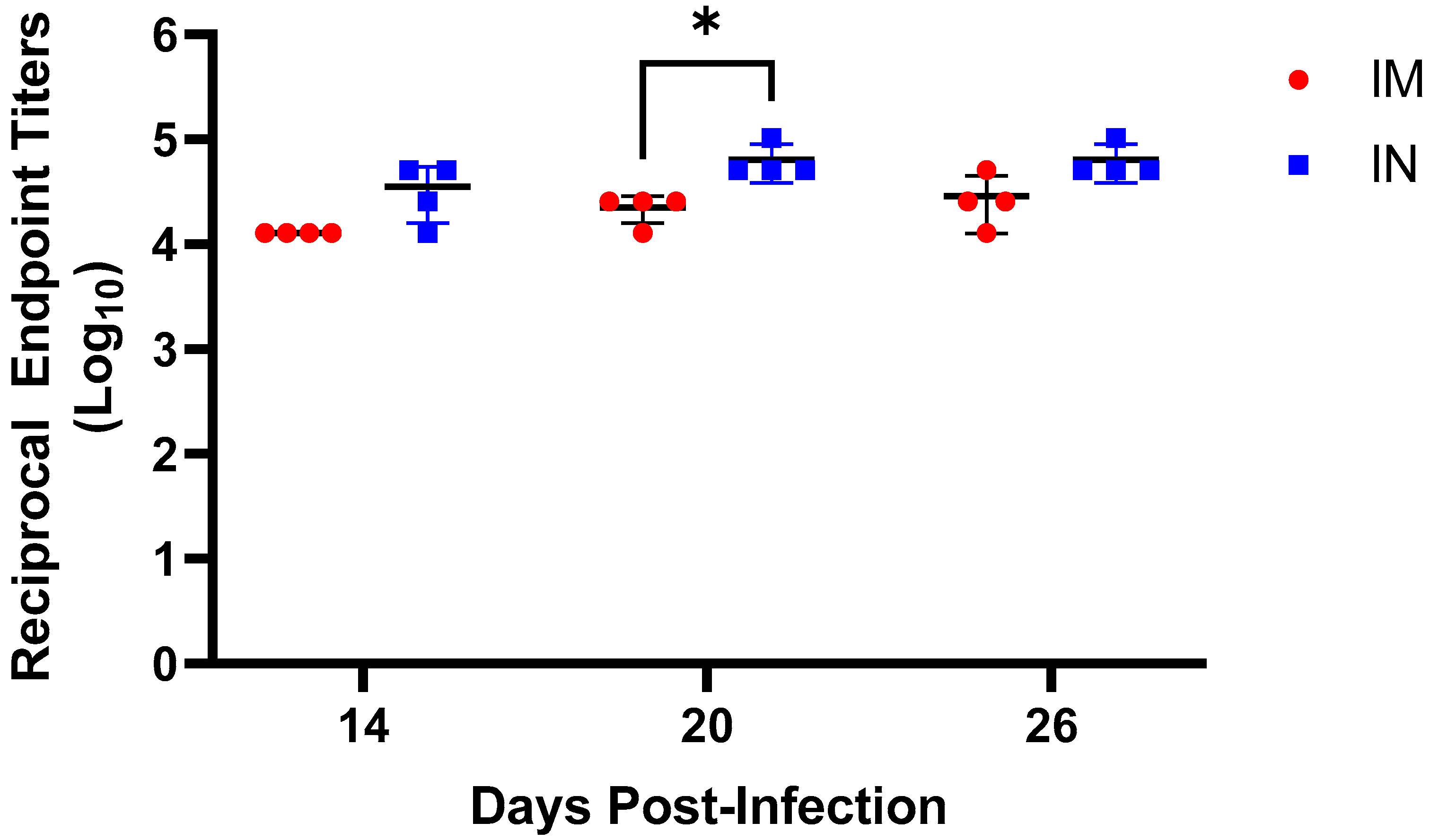 Microorganisms 09 00213 g005
