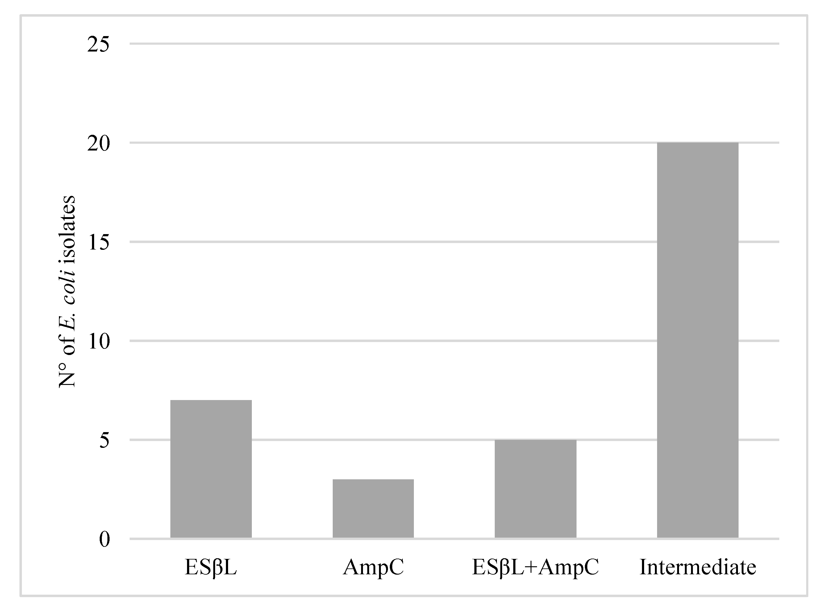 Microorganisms 09 00214 g001 Microorganisms 09 00214 g001