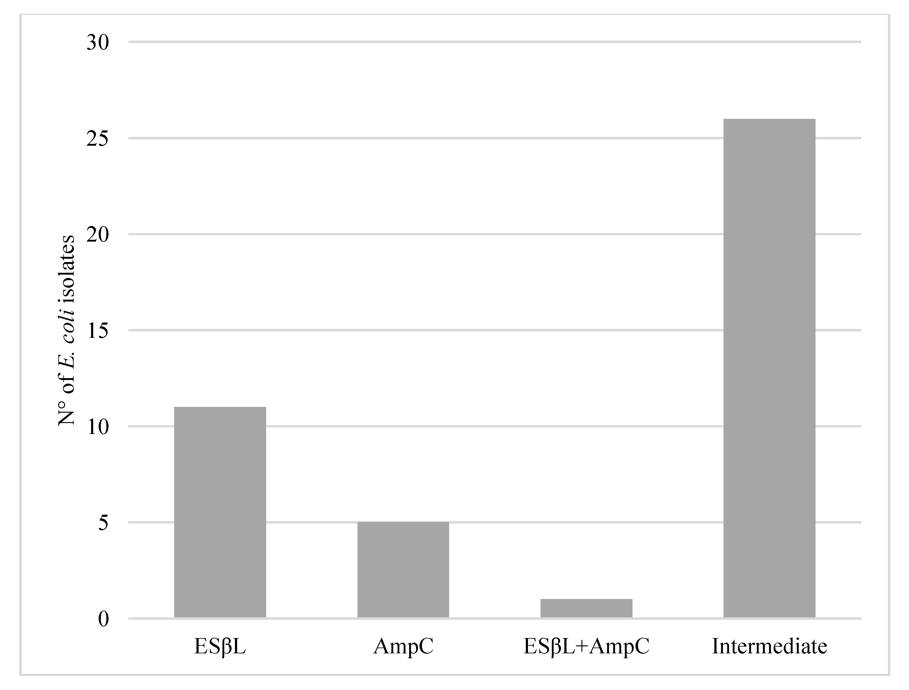 Microorganisms 09 00214 g002 Microorganisms 09 00214 g002