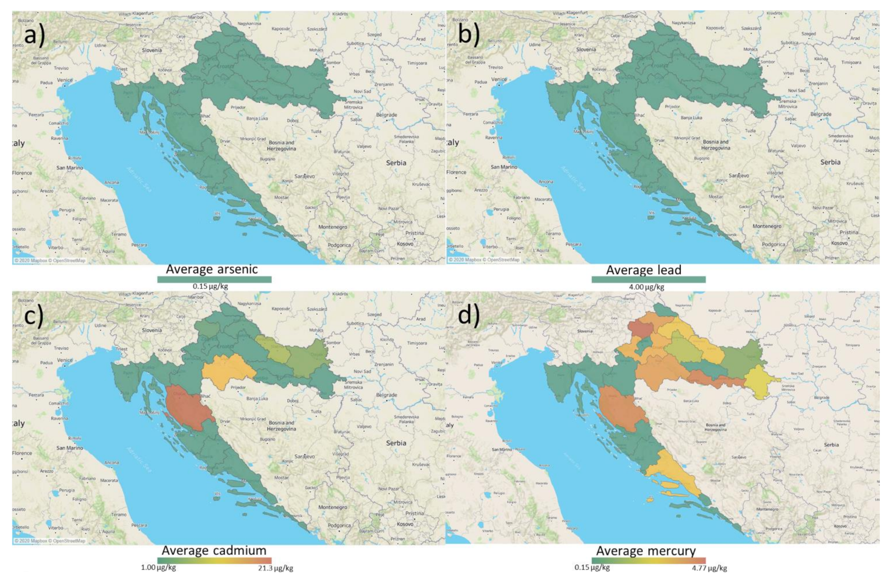Microorganisms 09 00216 g003