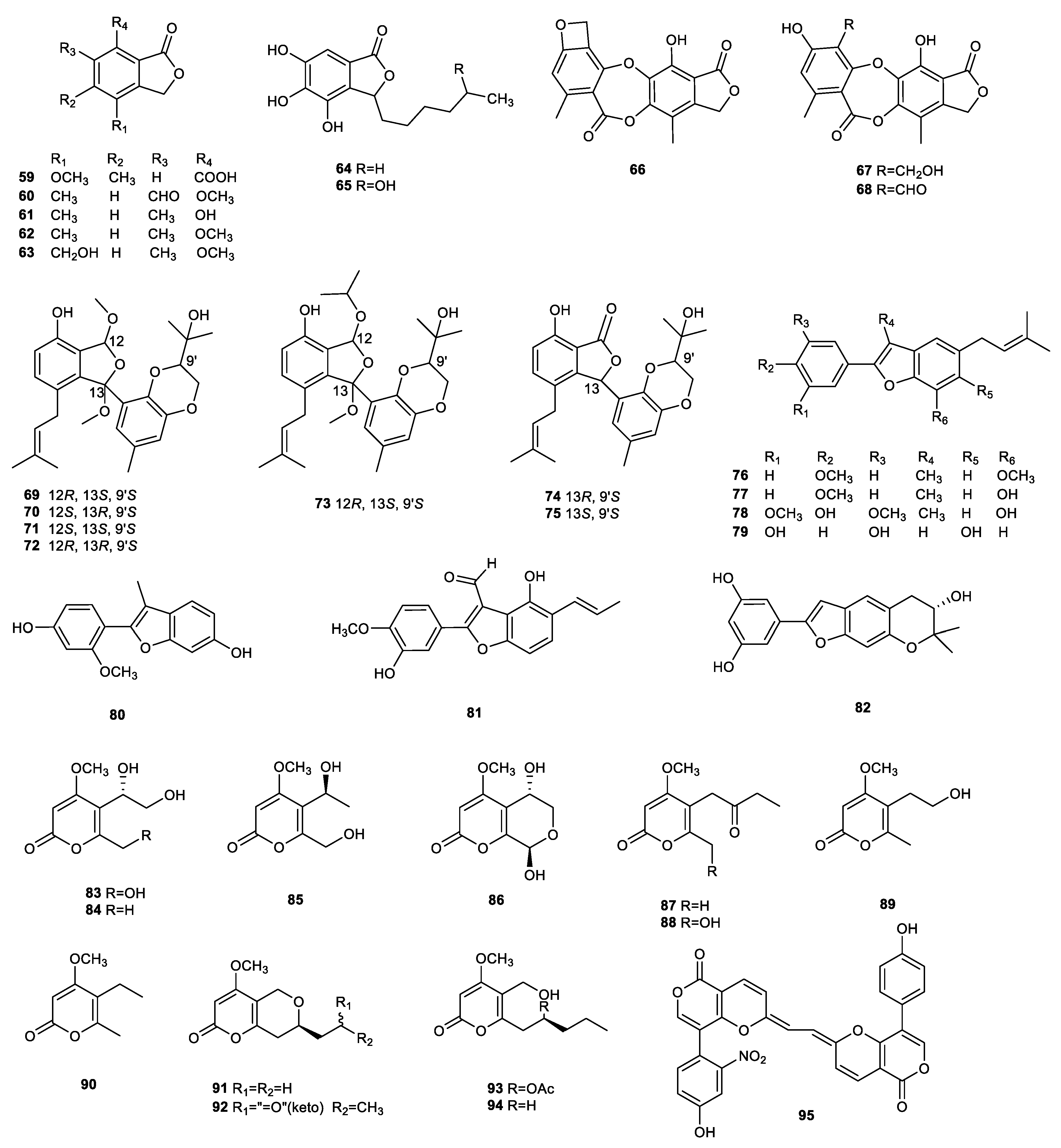 Microorganisms 09 00217 g003