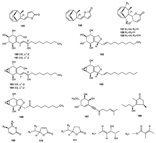 Bioactive Secondary Metabolites of the Genus Diaporthe and Bioactive Secondary Metabolites of the Genus Diaporthe and