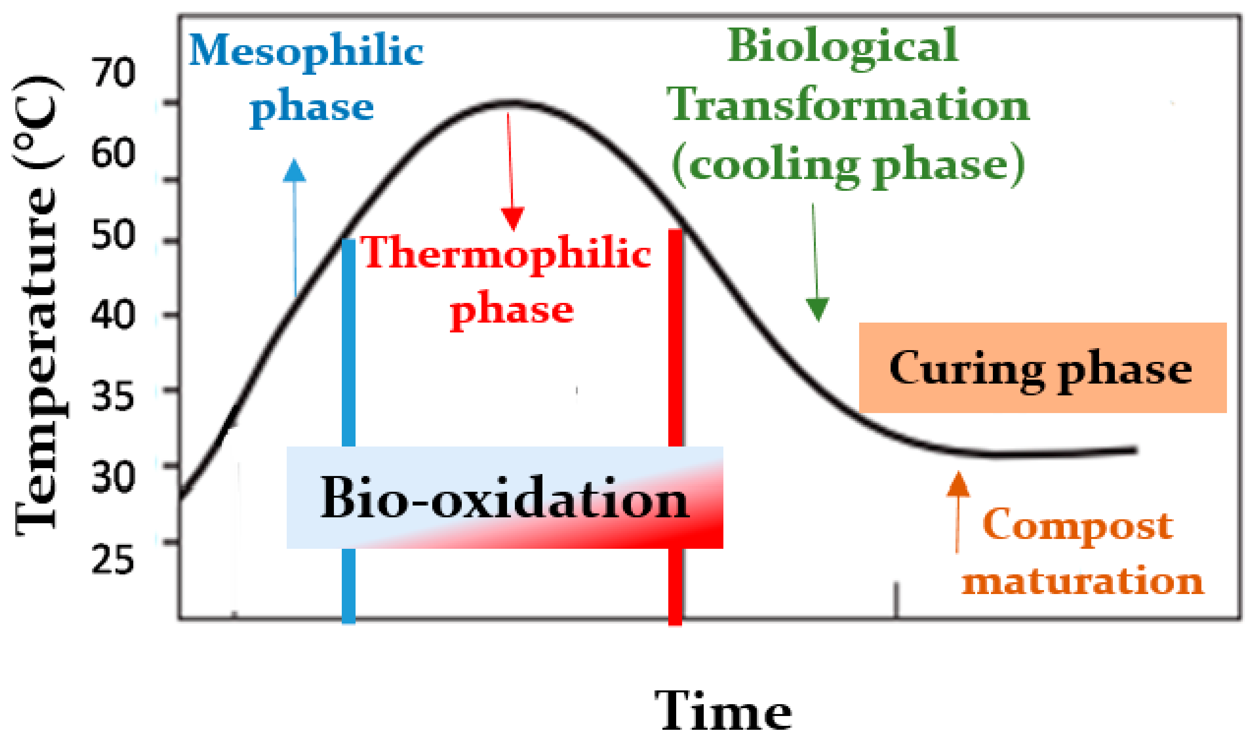 Microorganisms 09 00218 g001