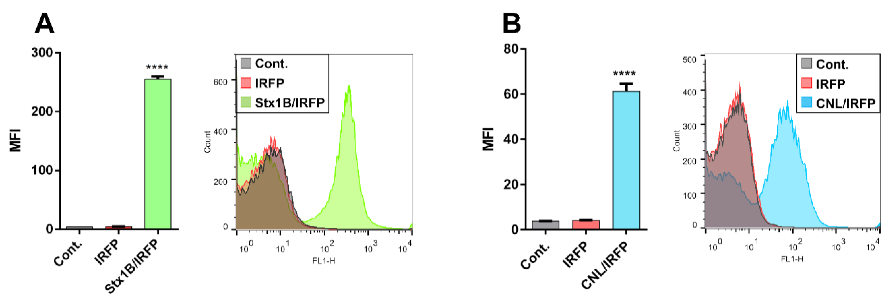 Microorganisms 09 00223 g006 Microorganisms 09 00223 g006