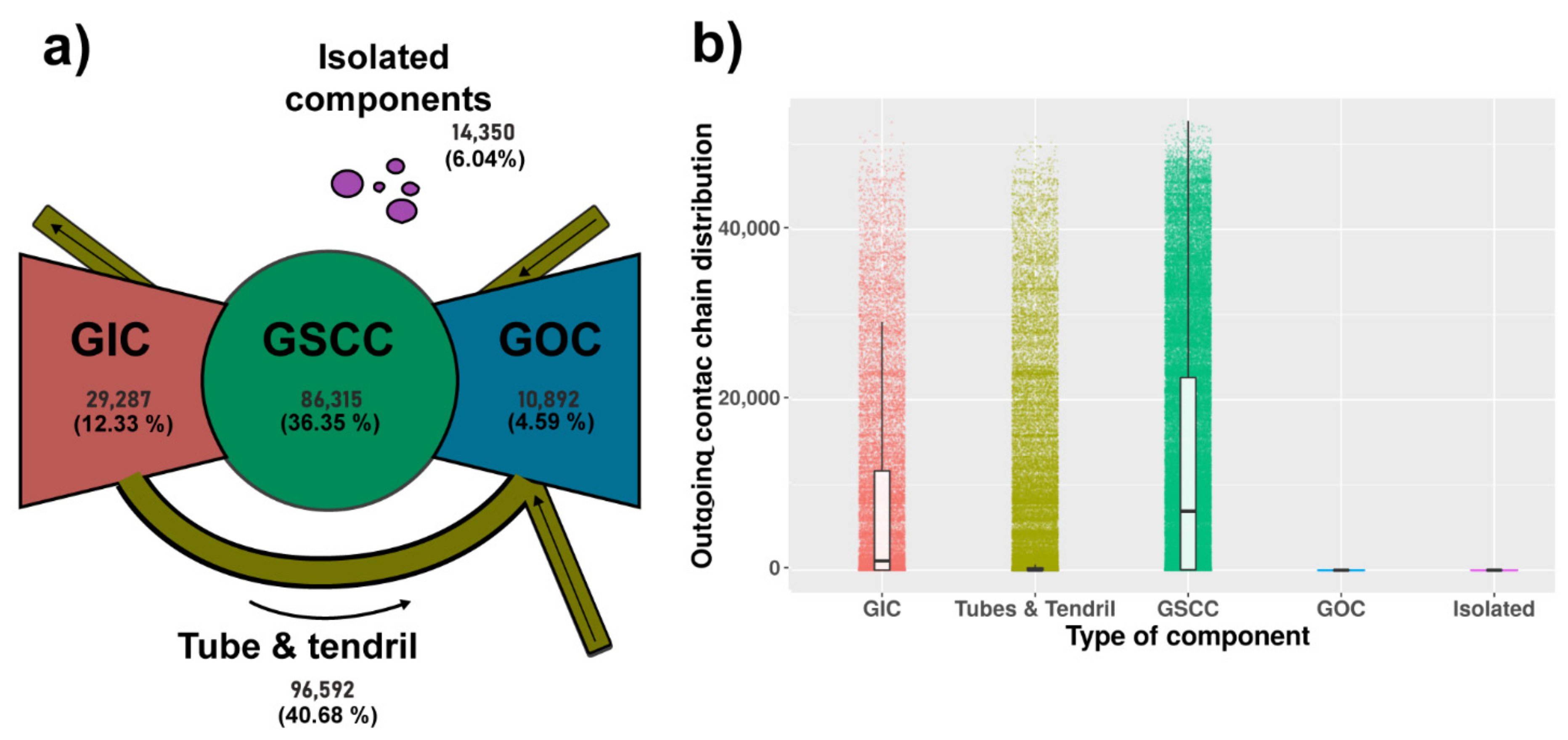 Microorganisms 09 00227 g003 Microorganisms 09 00227 g003