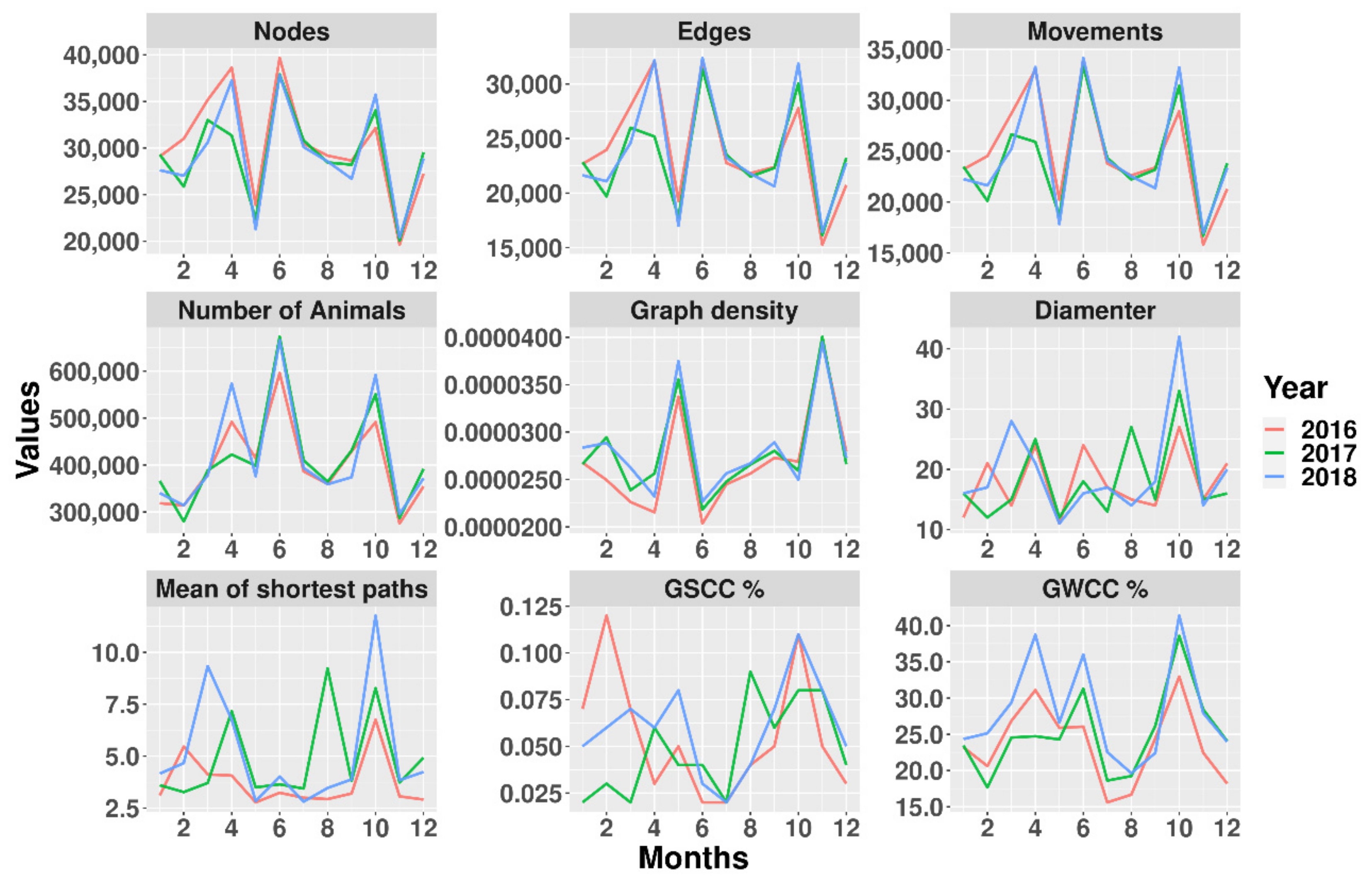 Microorganisms 09 00227 g004 Microorganisms 09 00227 g004