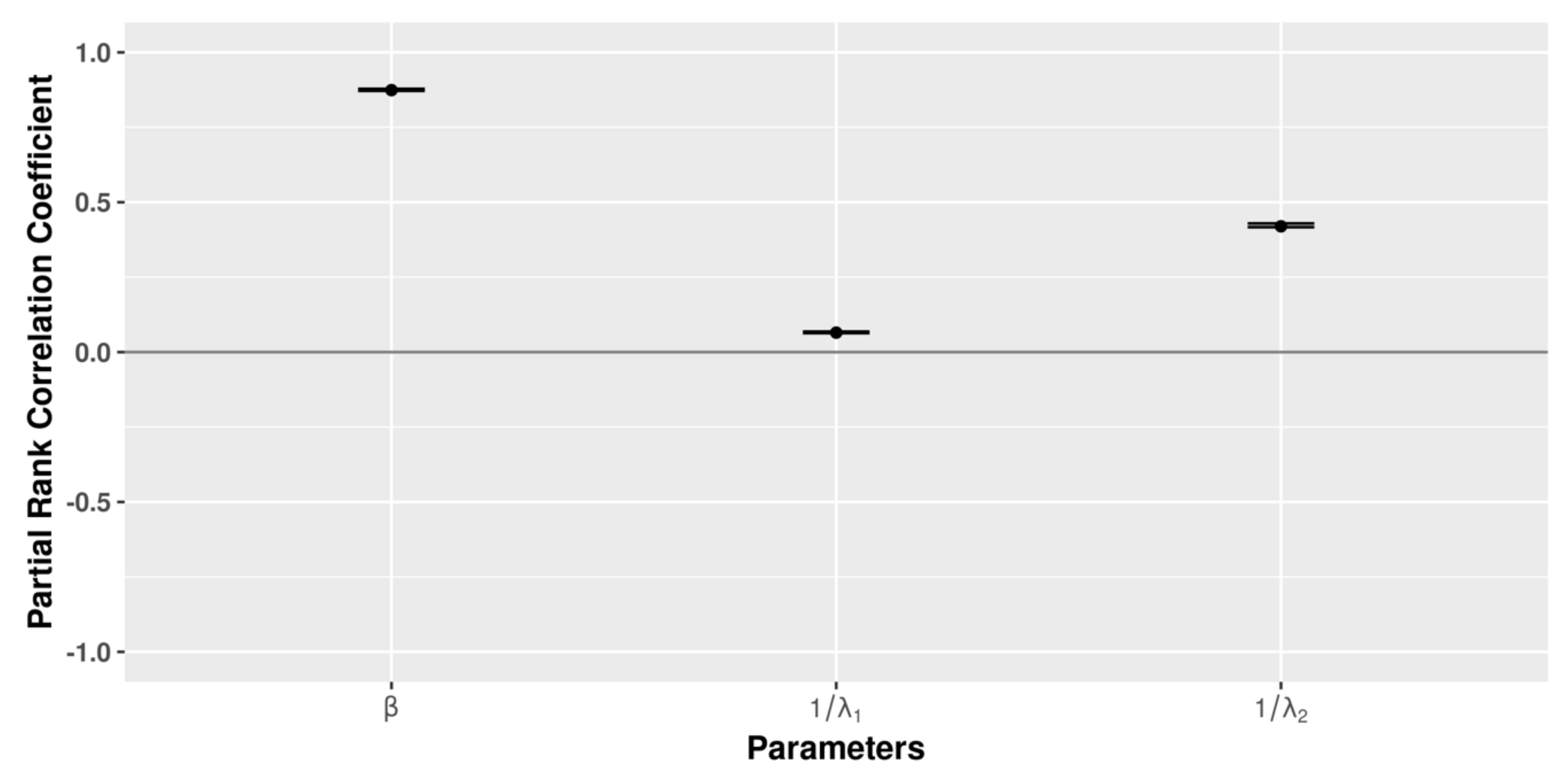 Microorganisms 09 00227 g010 Microorganisms 09 00227 g010