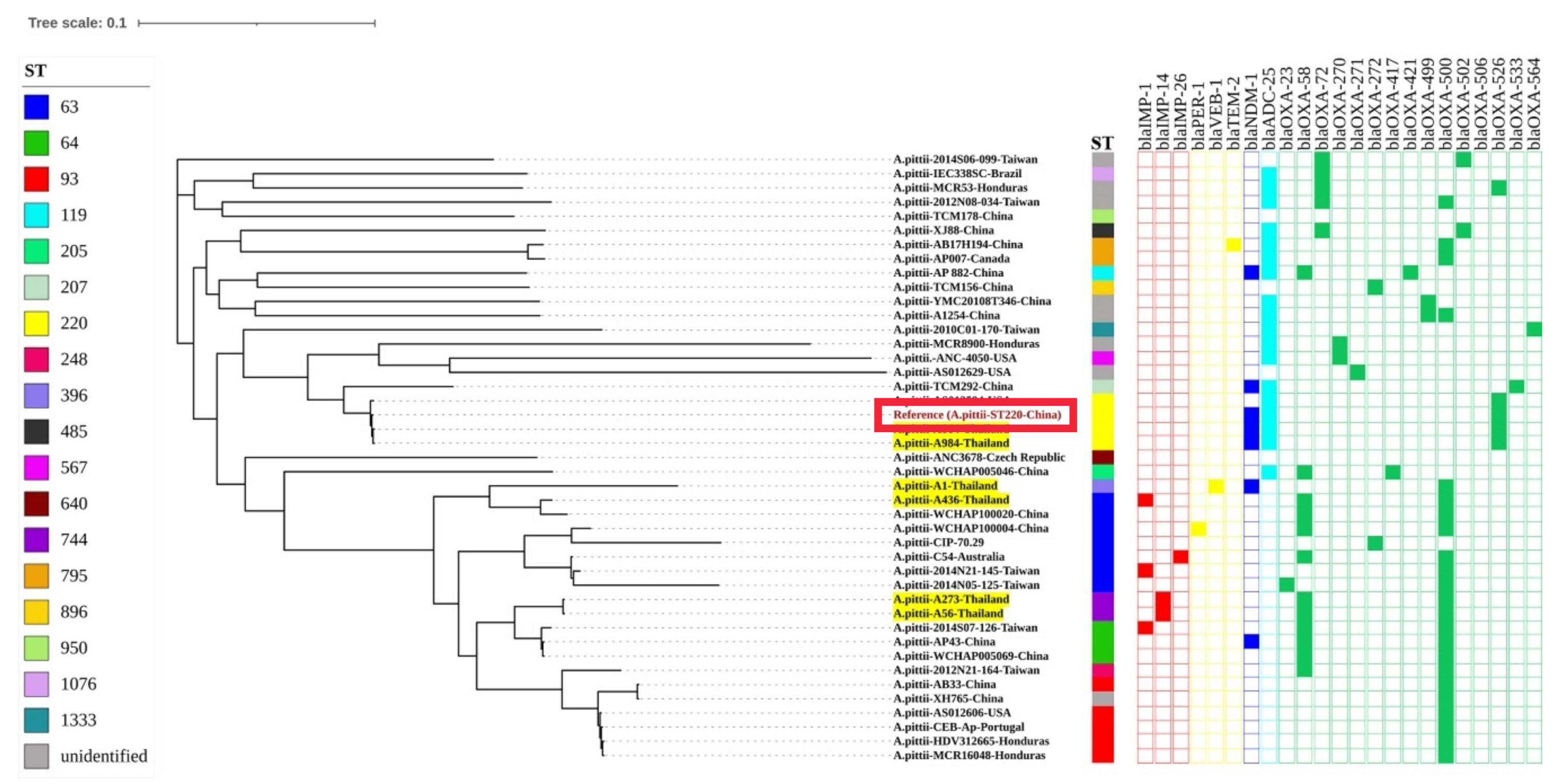 Microorganisms 09 00242 g003 Microorganisms 09 00242 g003