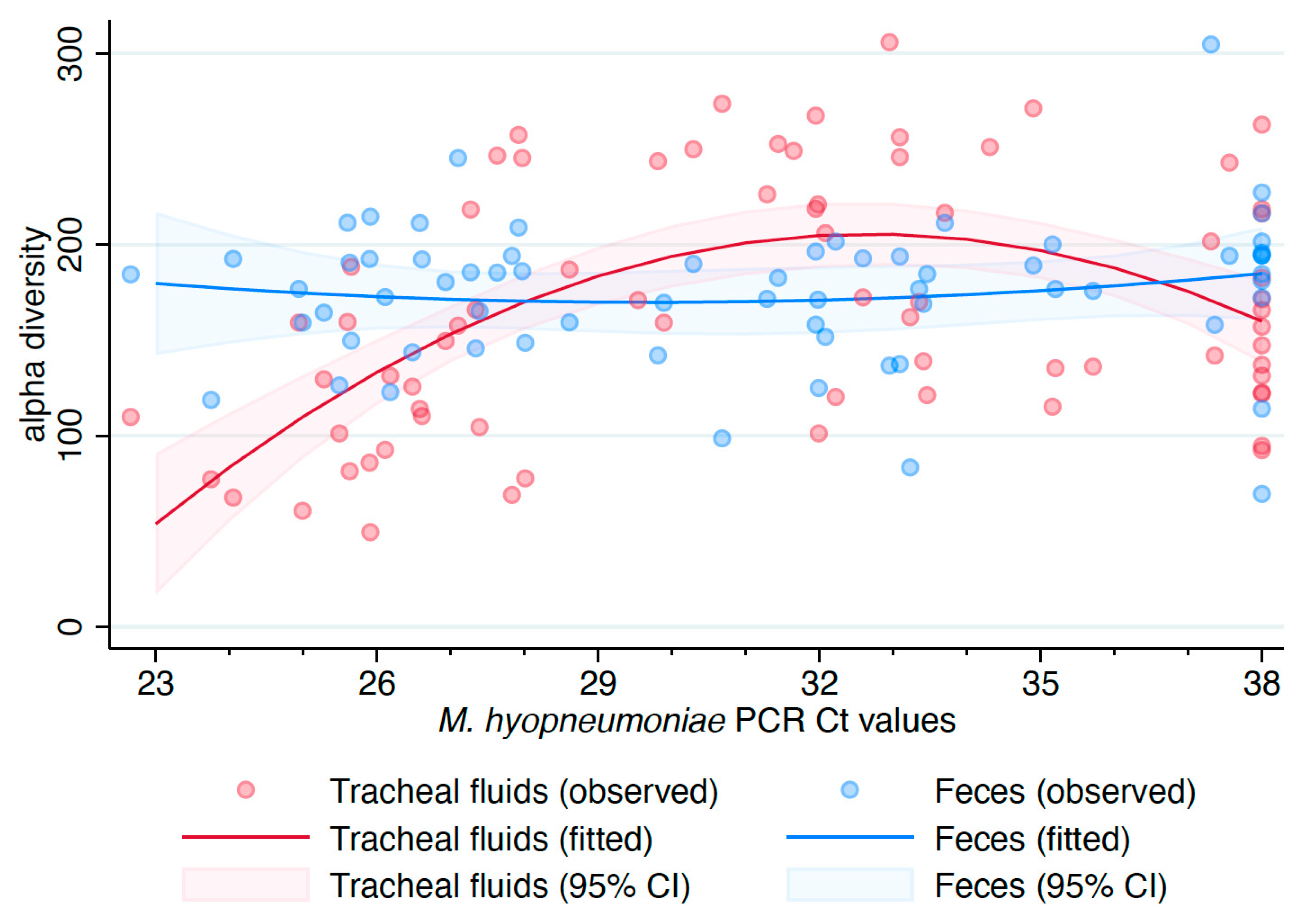 Microorganisms 09 00252 g002 Microorganisms 09 00252 g002