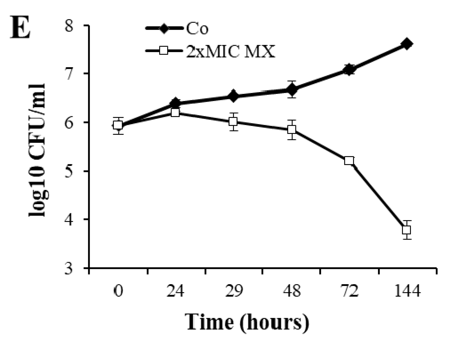 Microorganisms 09 00255 g001b Microorganisms 09 00255 g001b
