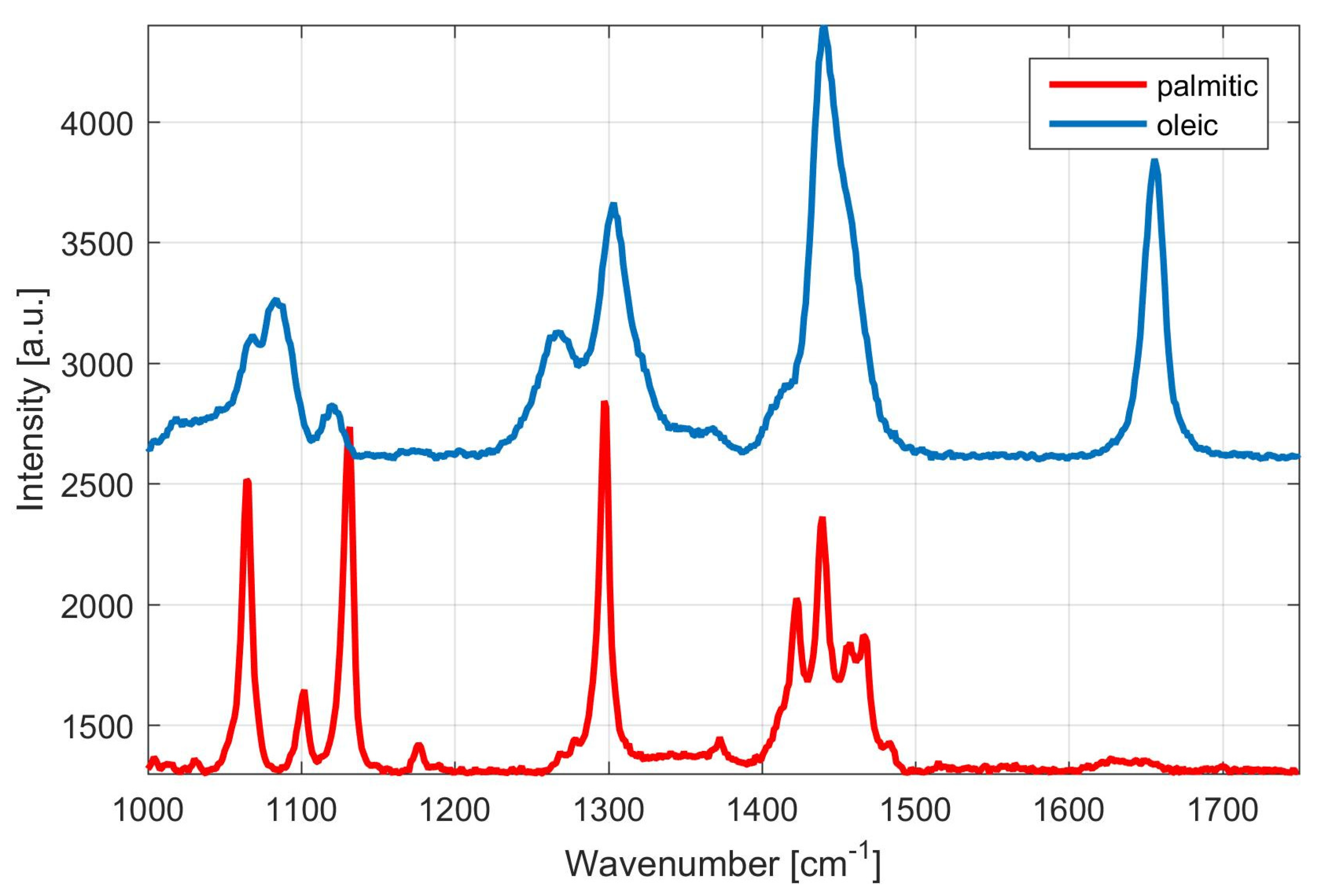 Microorganisms 09 00277 g005